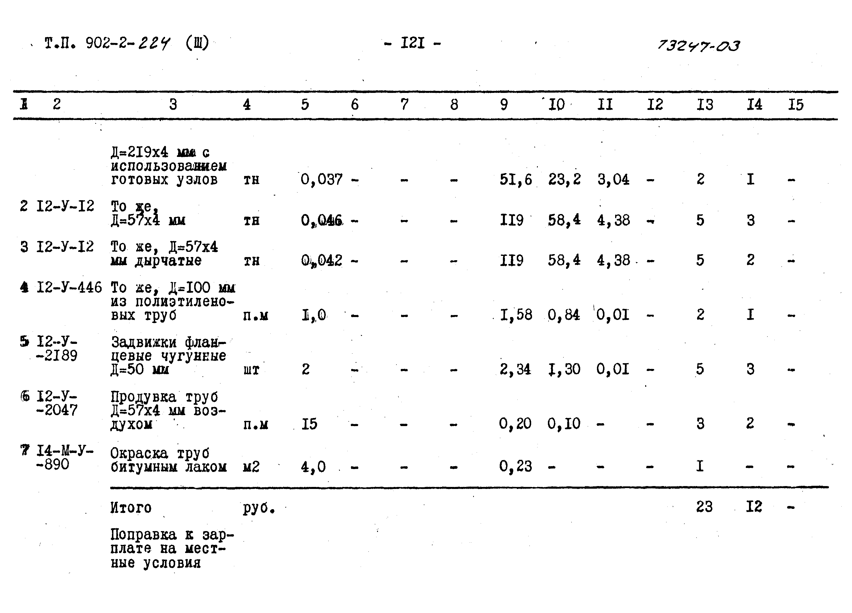 Типовой проект 902-2-224