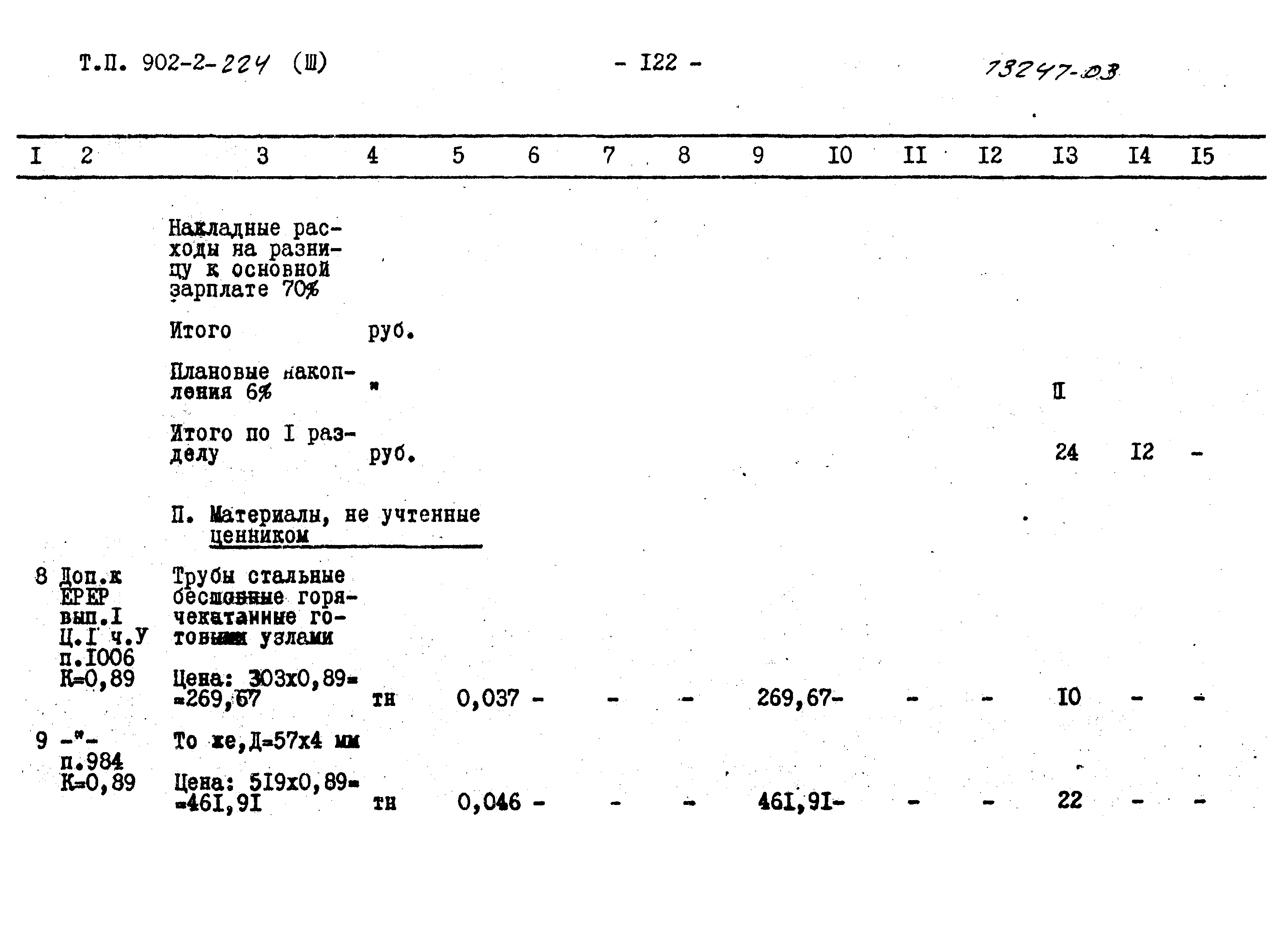 Типовой проект 902-2-224
