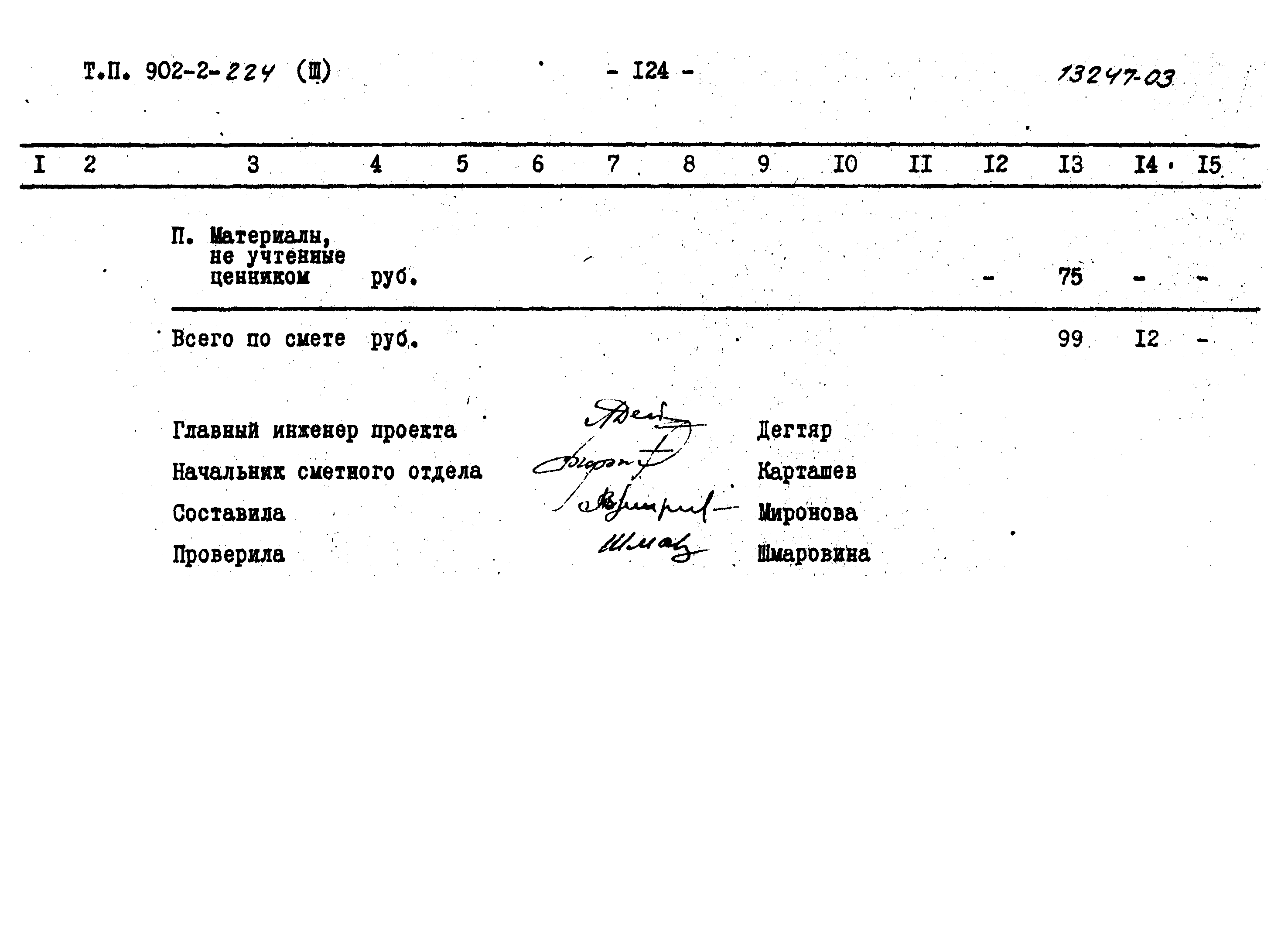 Типовой проект 902-2-224