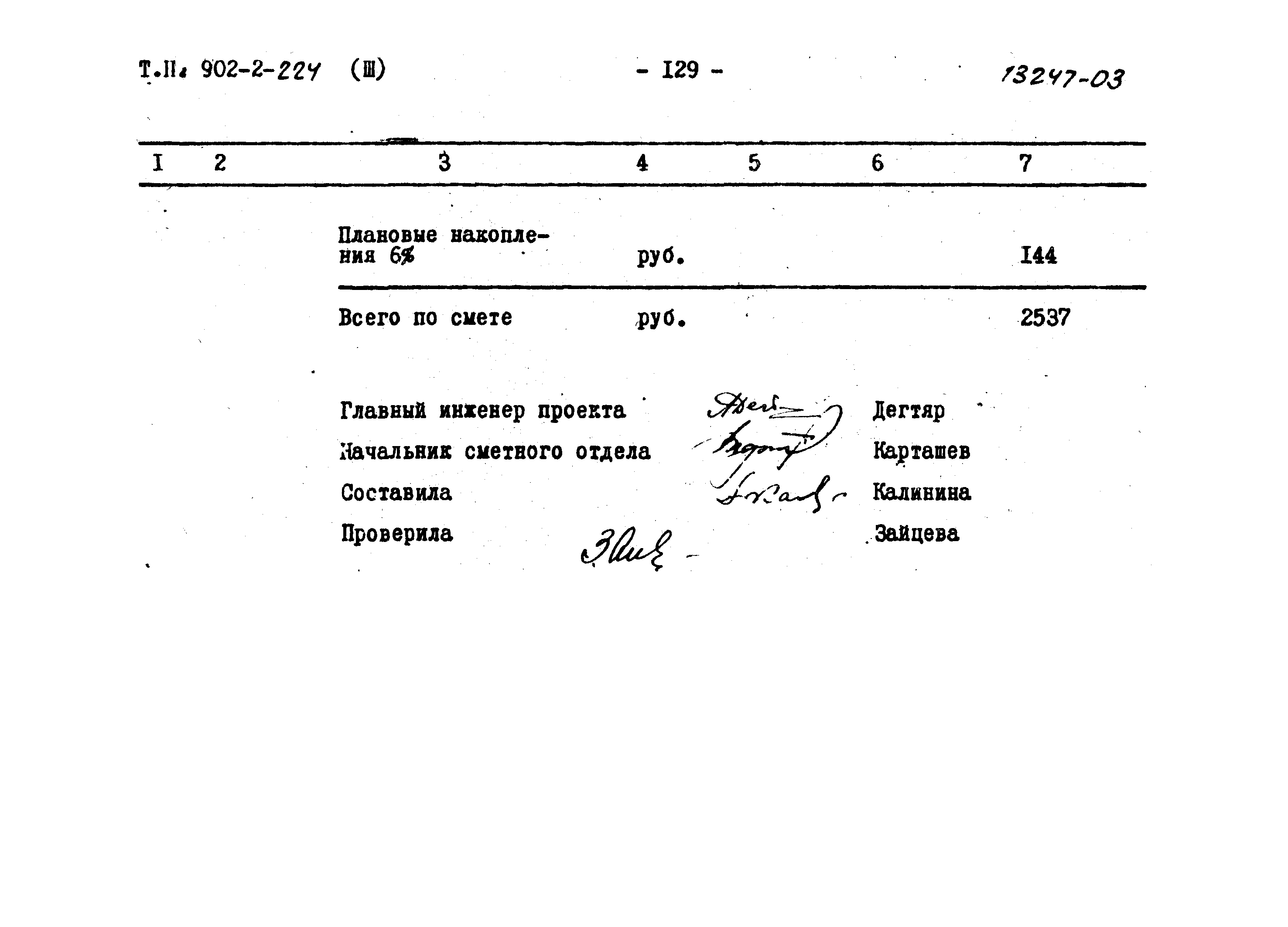Типовой проект 902-2-224