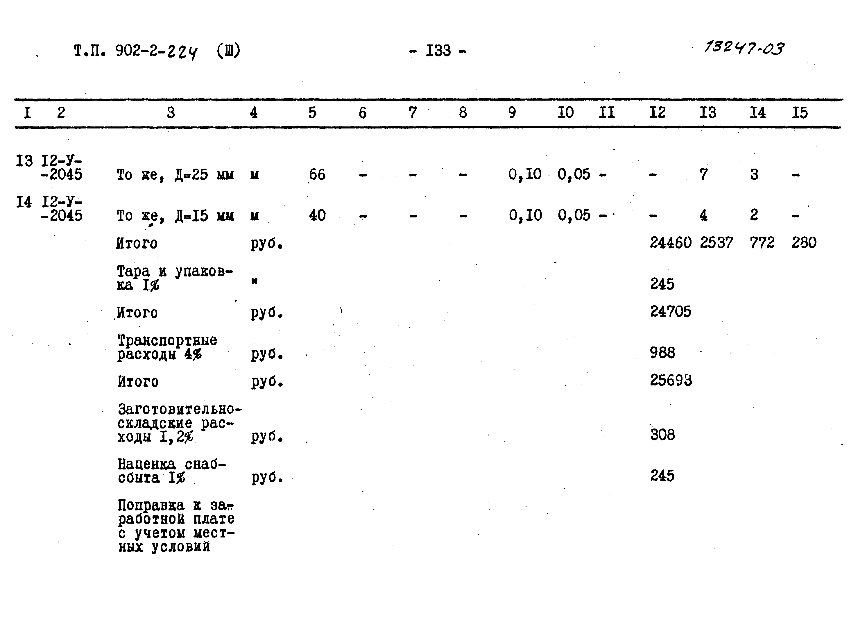 Типовой проект 902-2-224