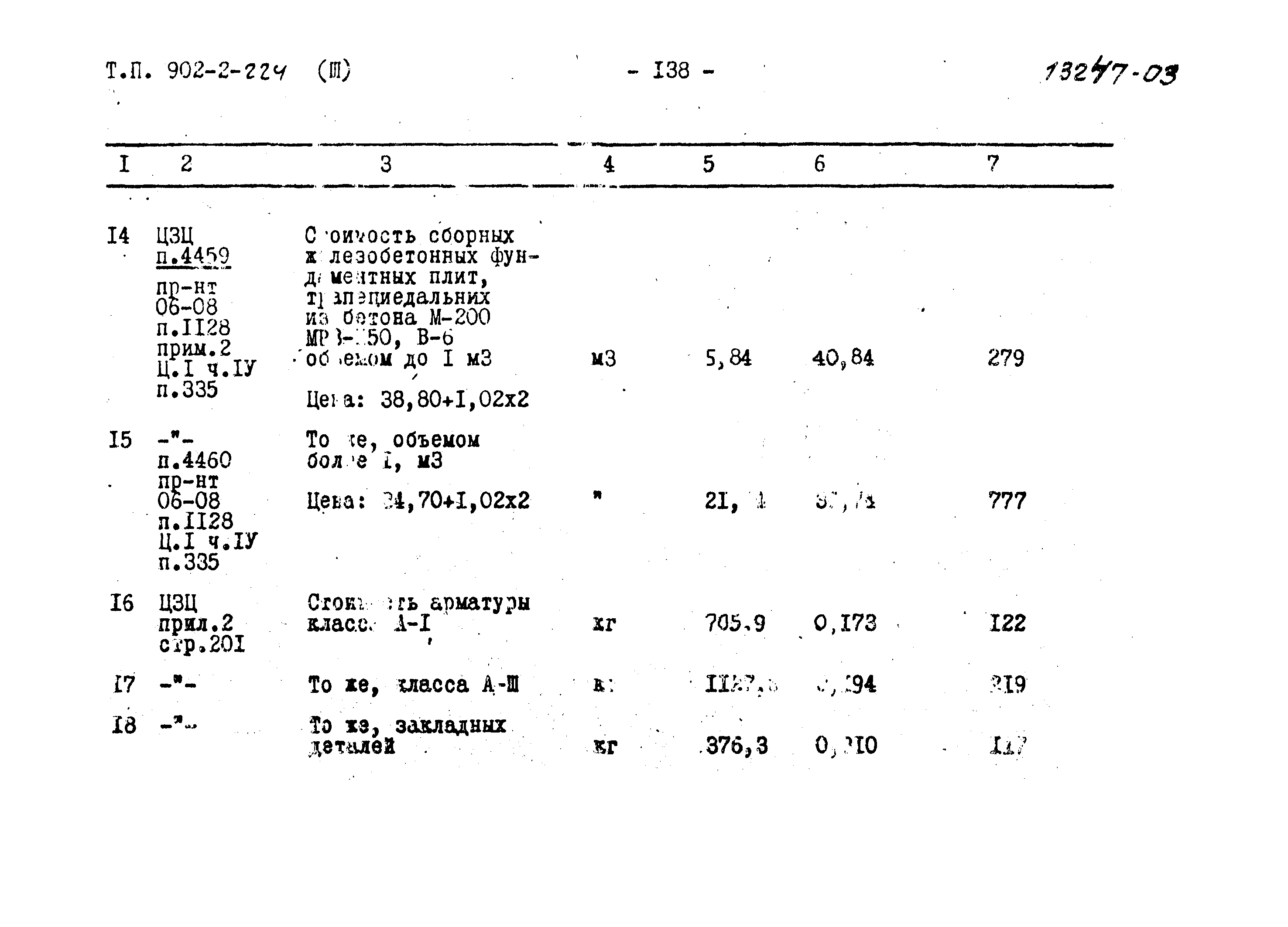 Типовой проект 902-2-224