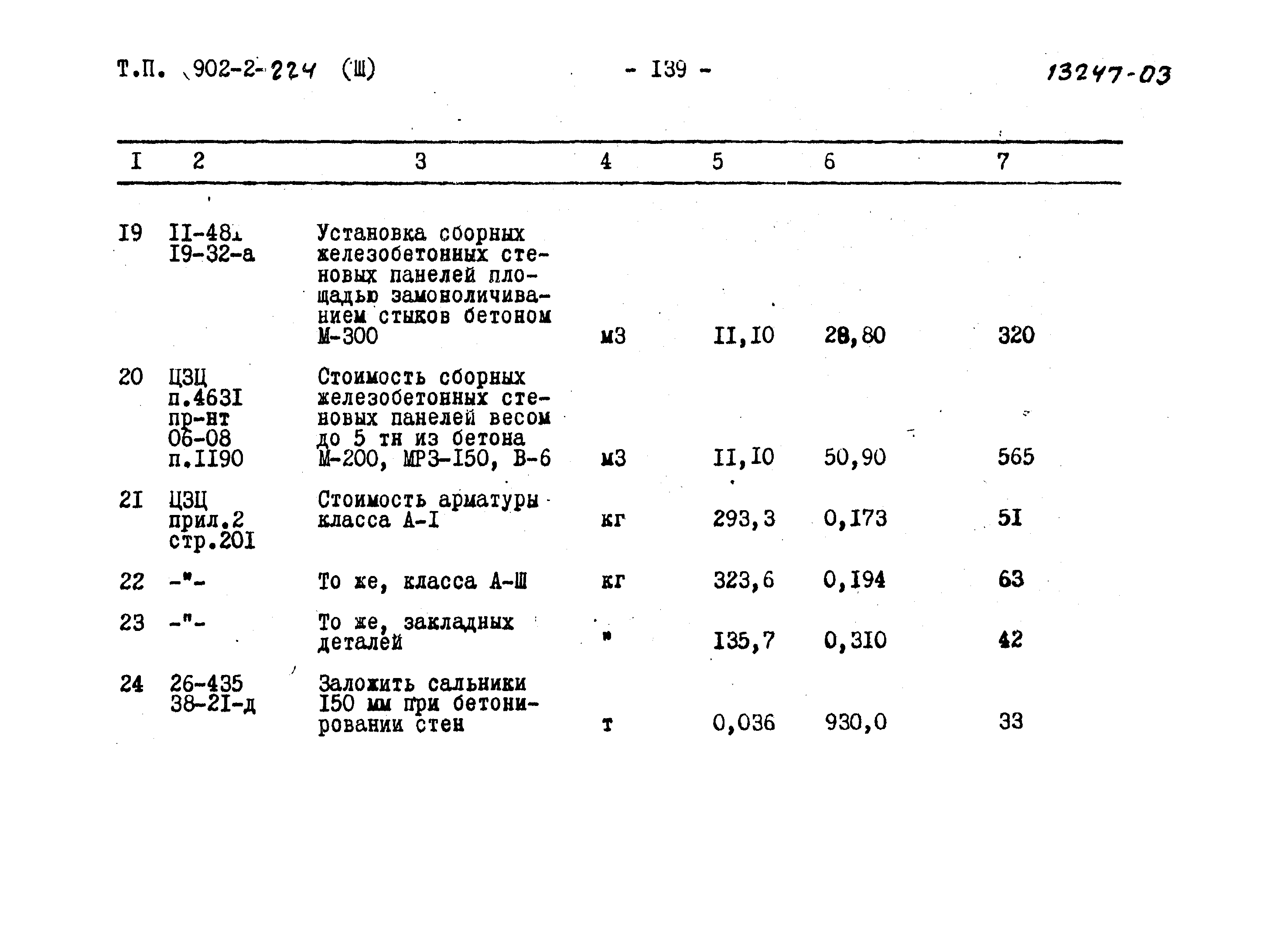 Типовой проект 902-2-224