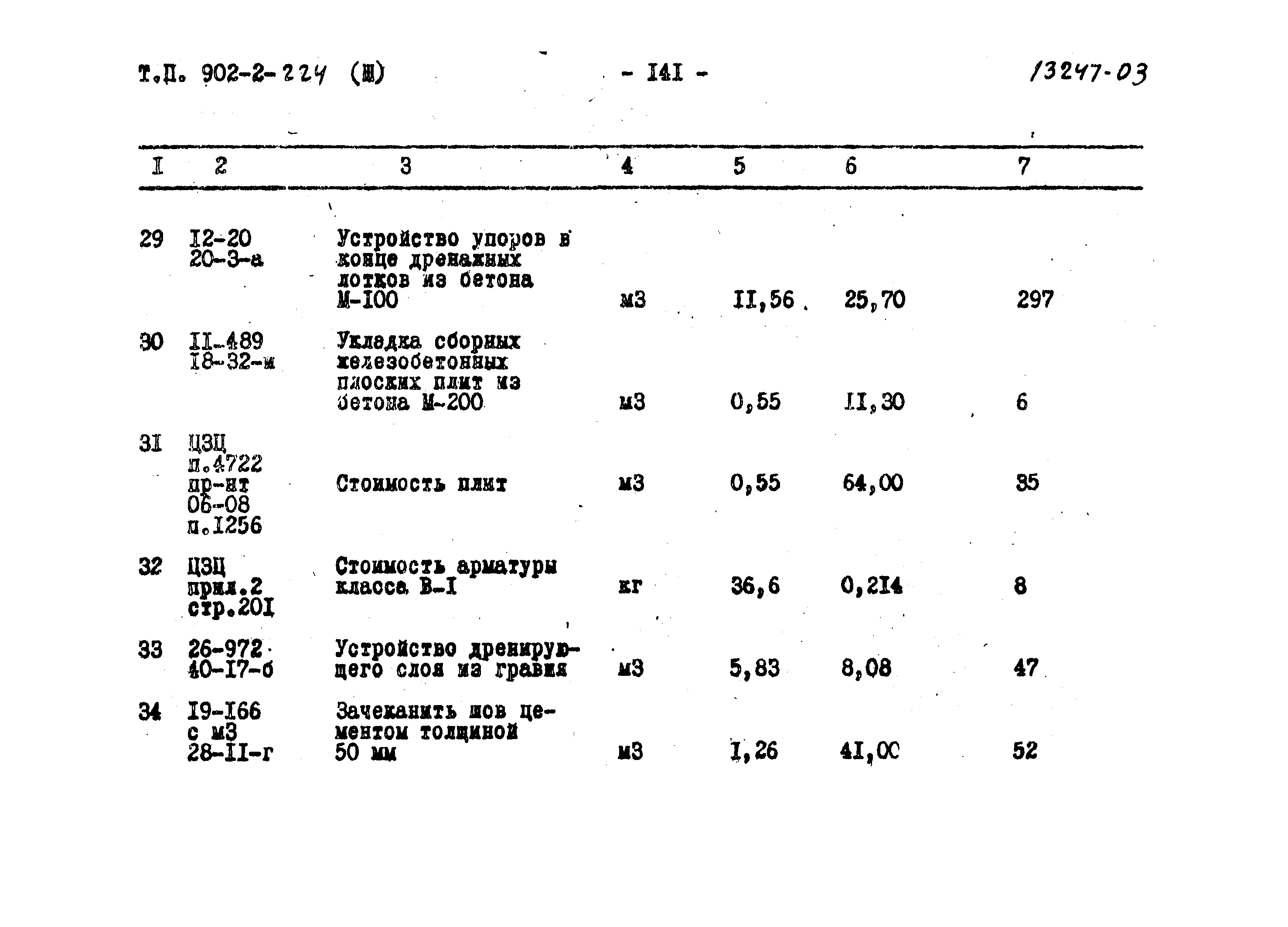 Типовой проект 902-2-224