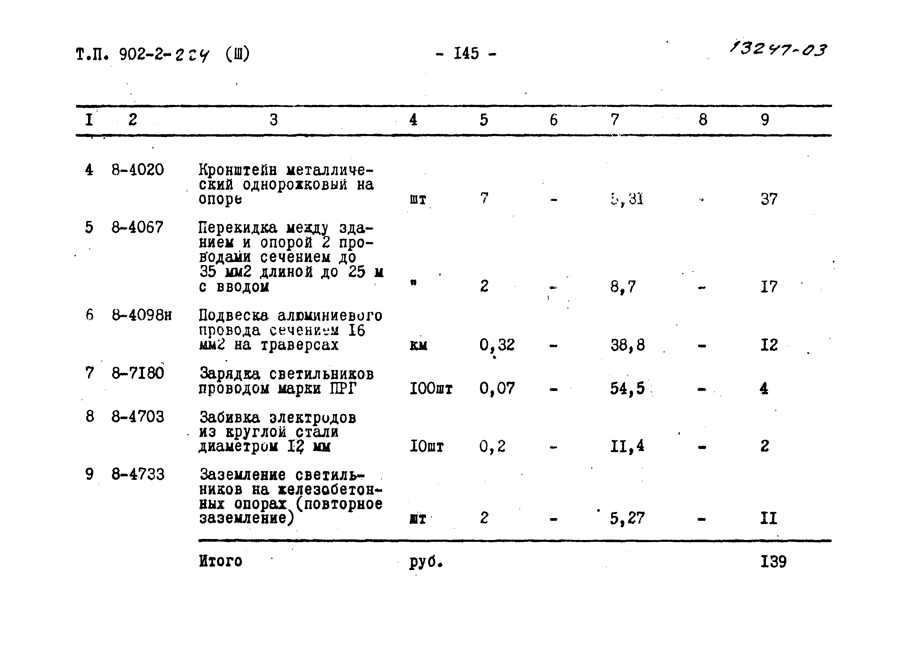 Типовой проект 902-2-224