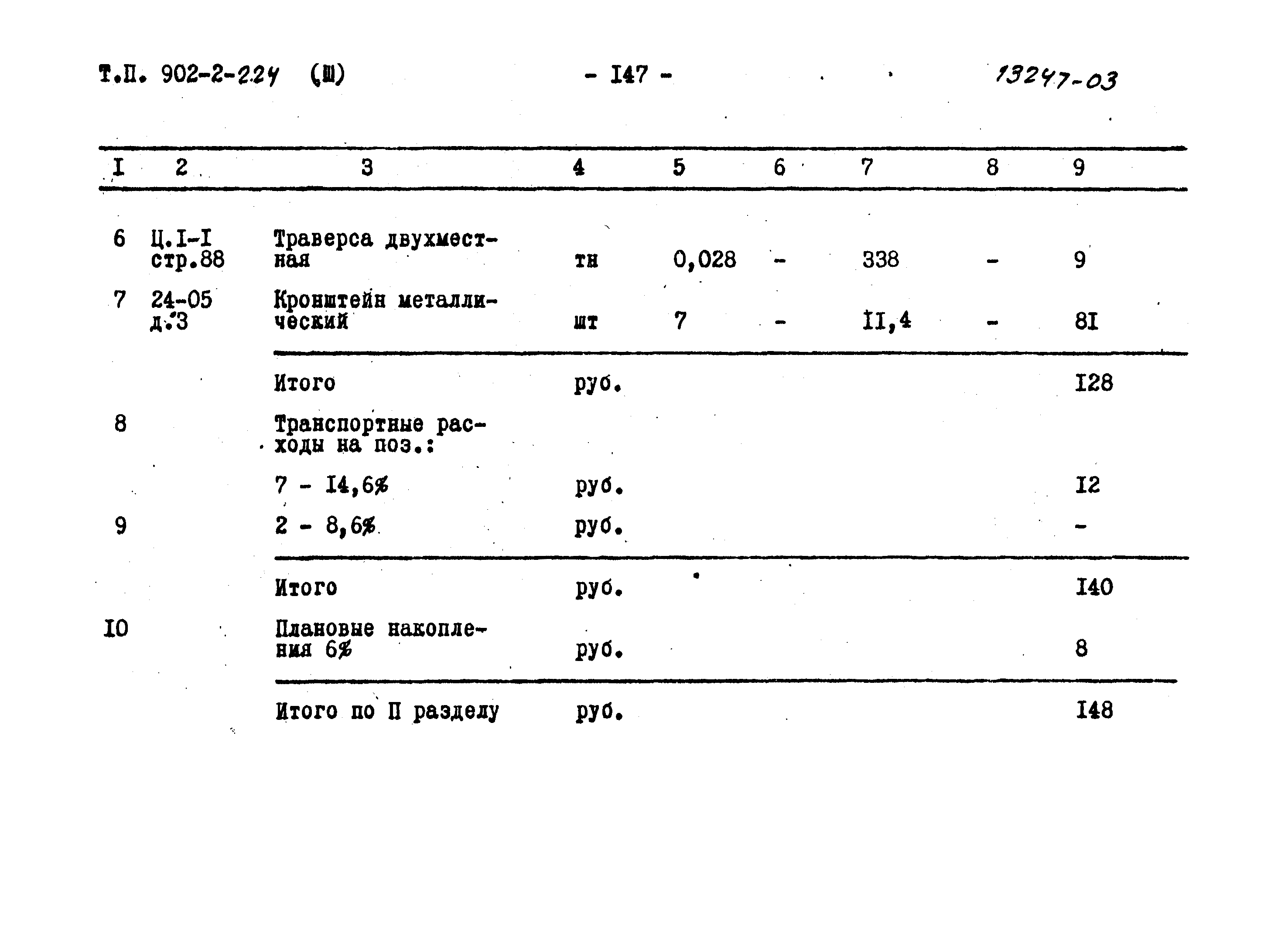 Типовой проект 902-2-224