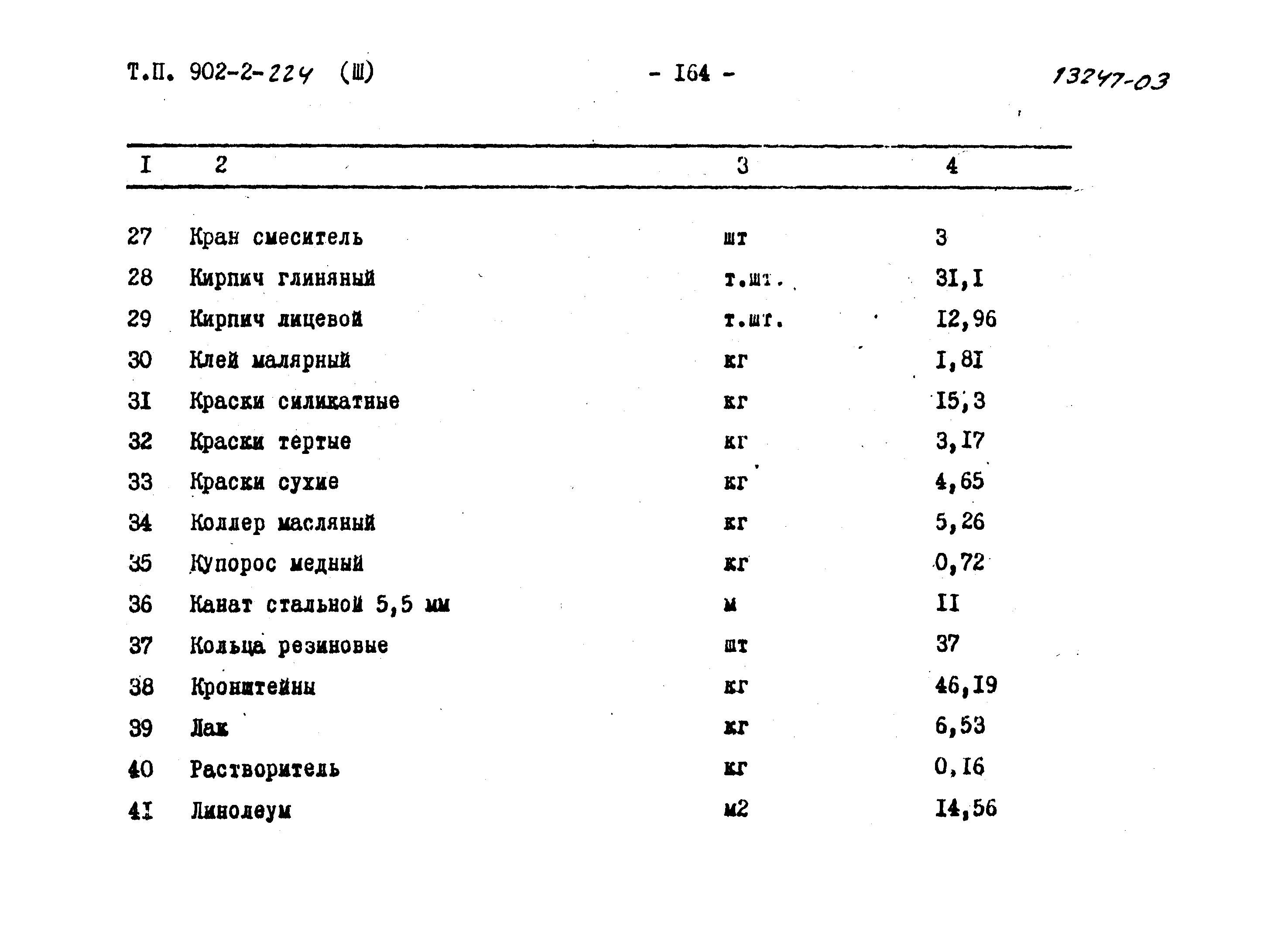 Типовой проект 902-2-224