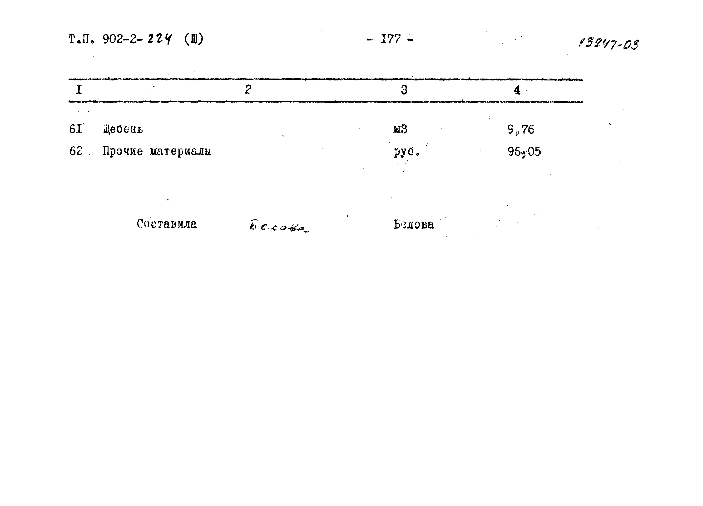 Типовой проект 902-2-224