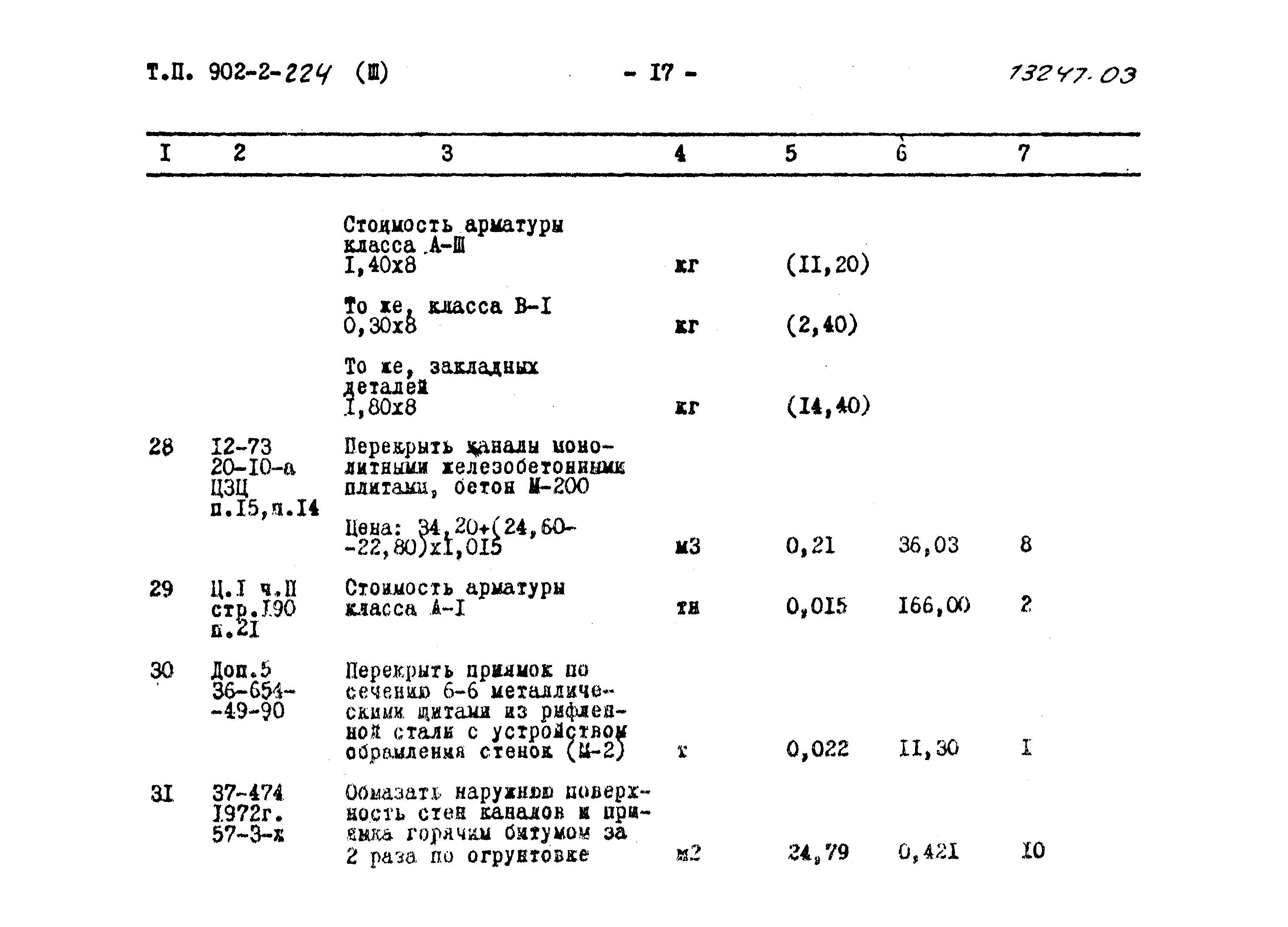 Типовой проект 902-2-224