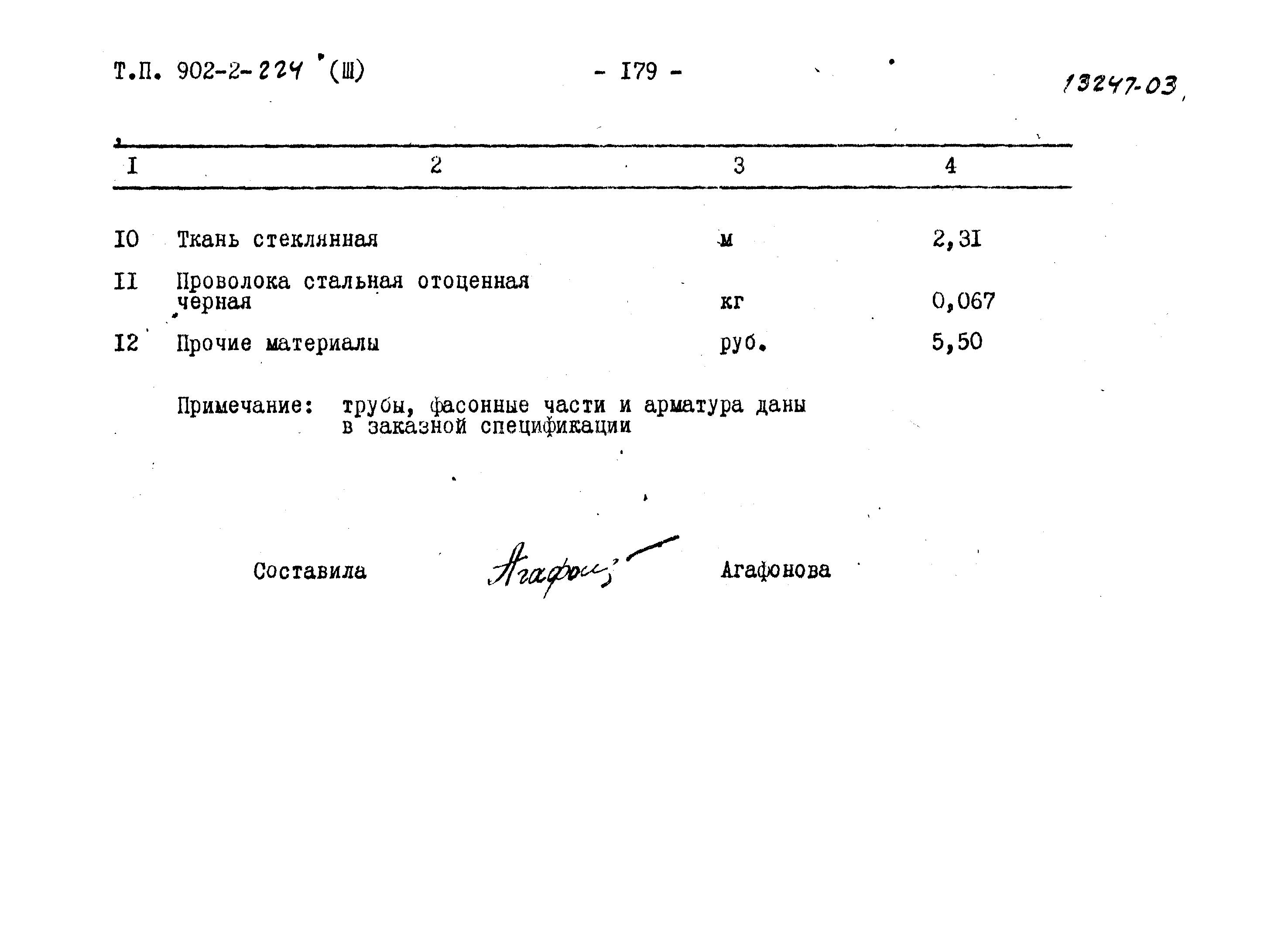 Типовой проект 902-2-224