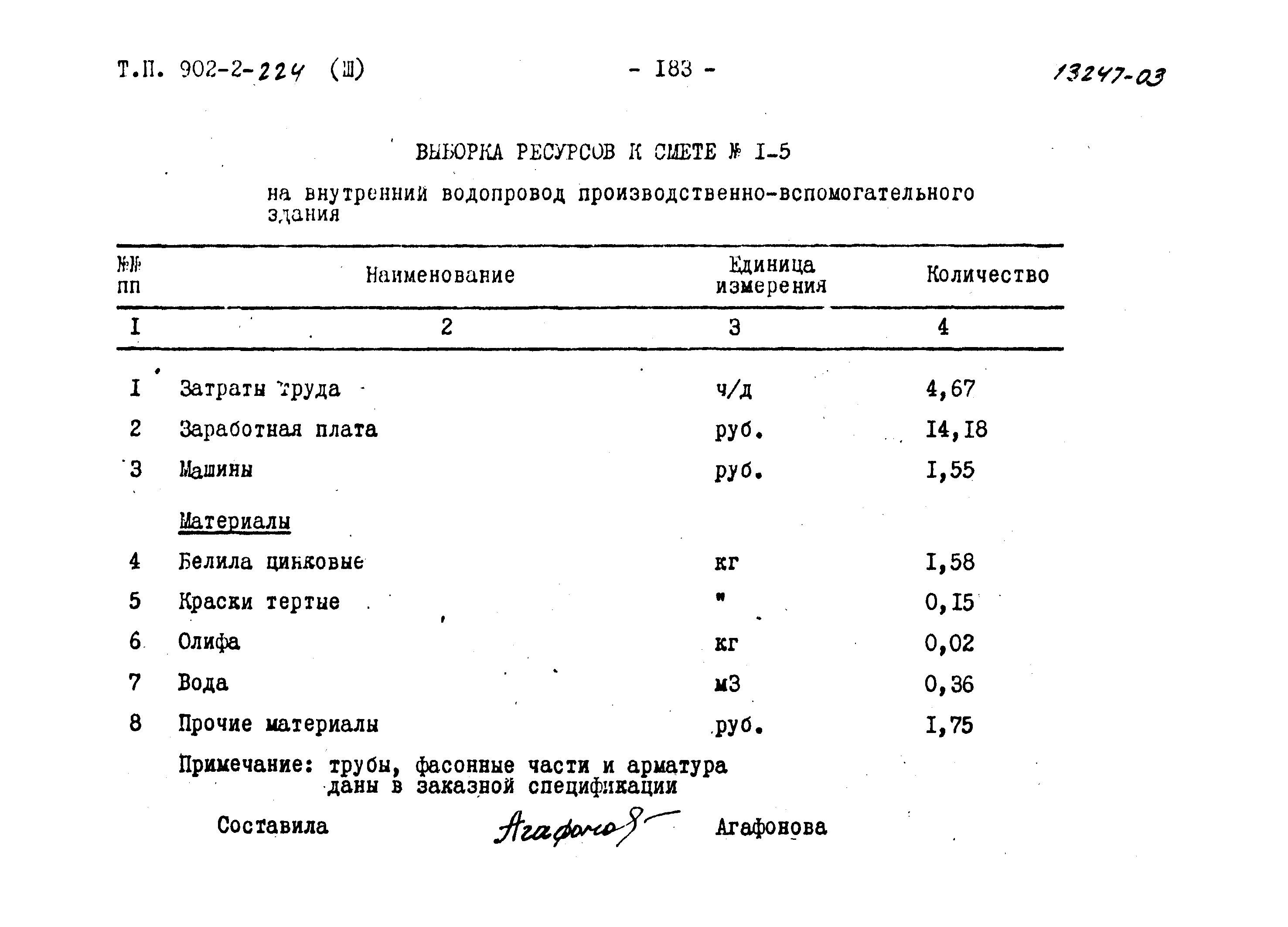 Типовой проект 902-2-224