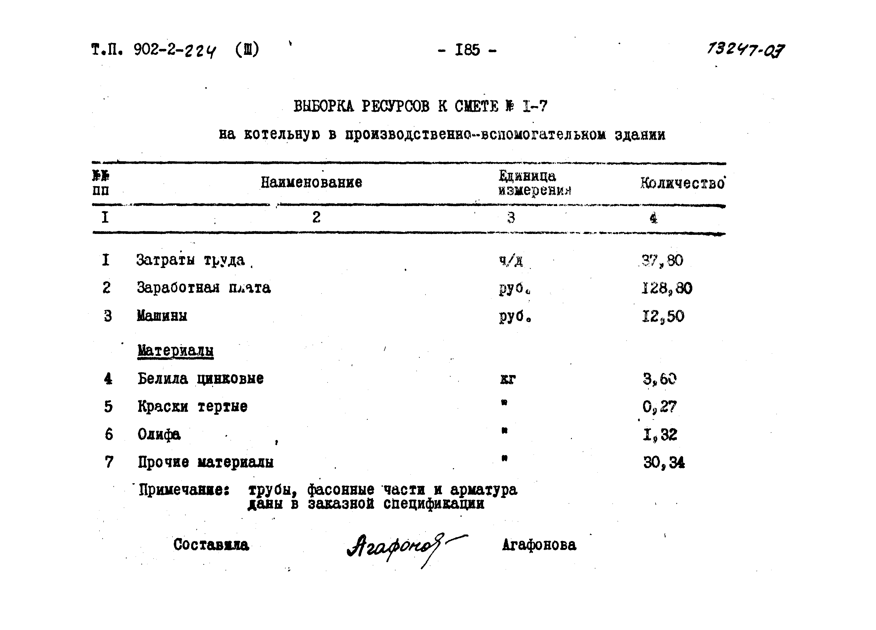 Типовой проект 902-2-224