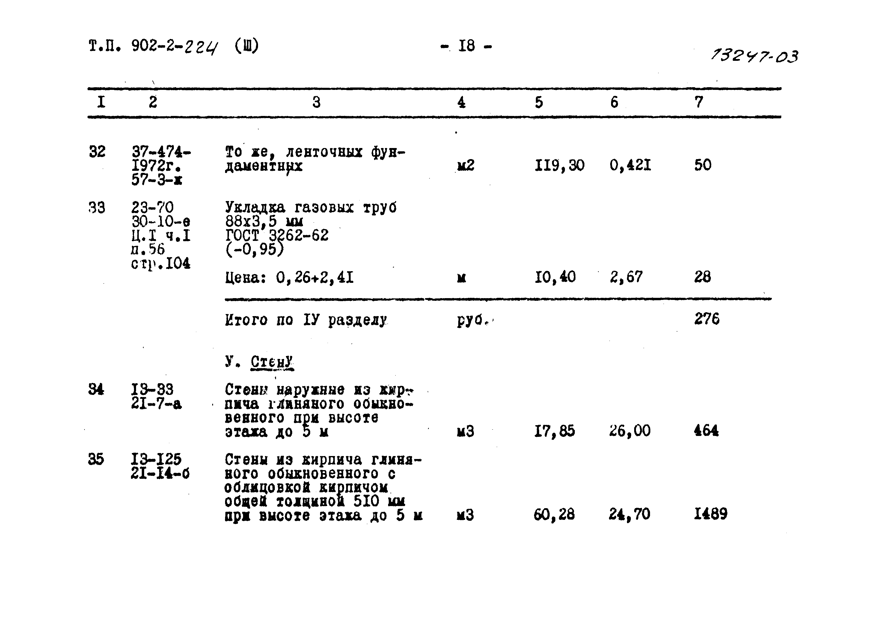 Типовой проект 902-2-224