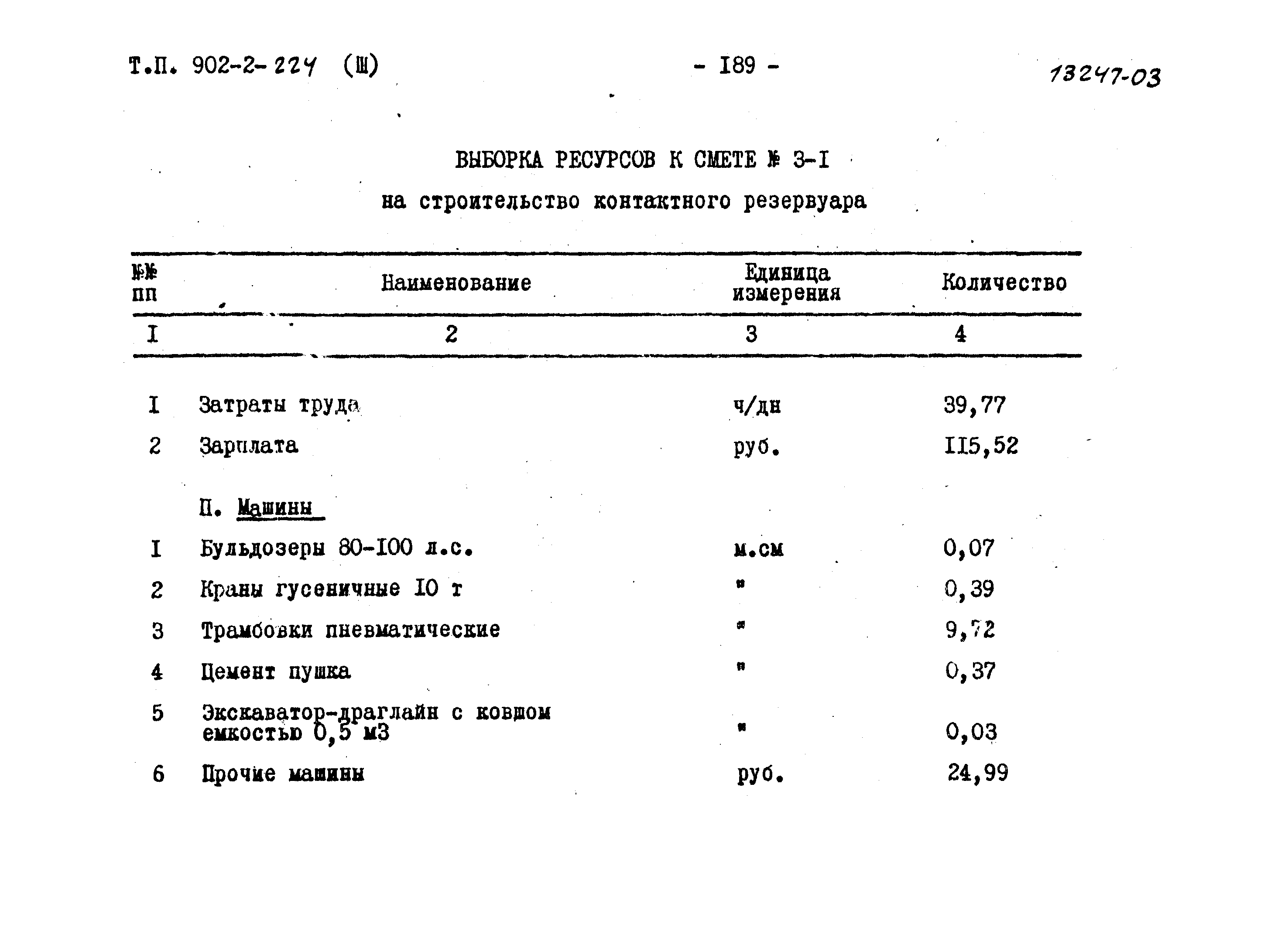 Типовой проект 902-2-224