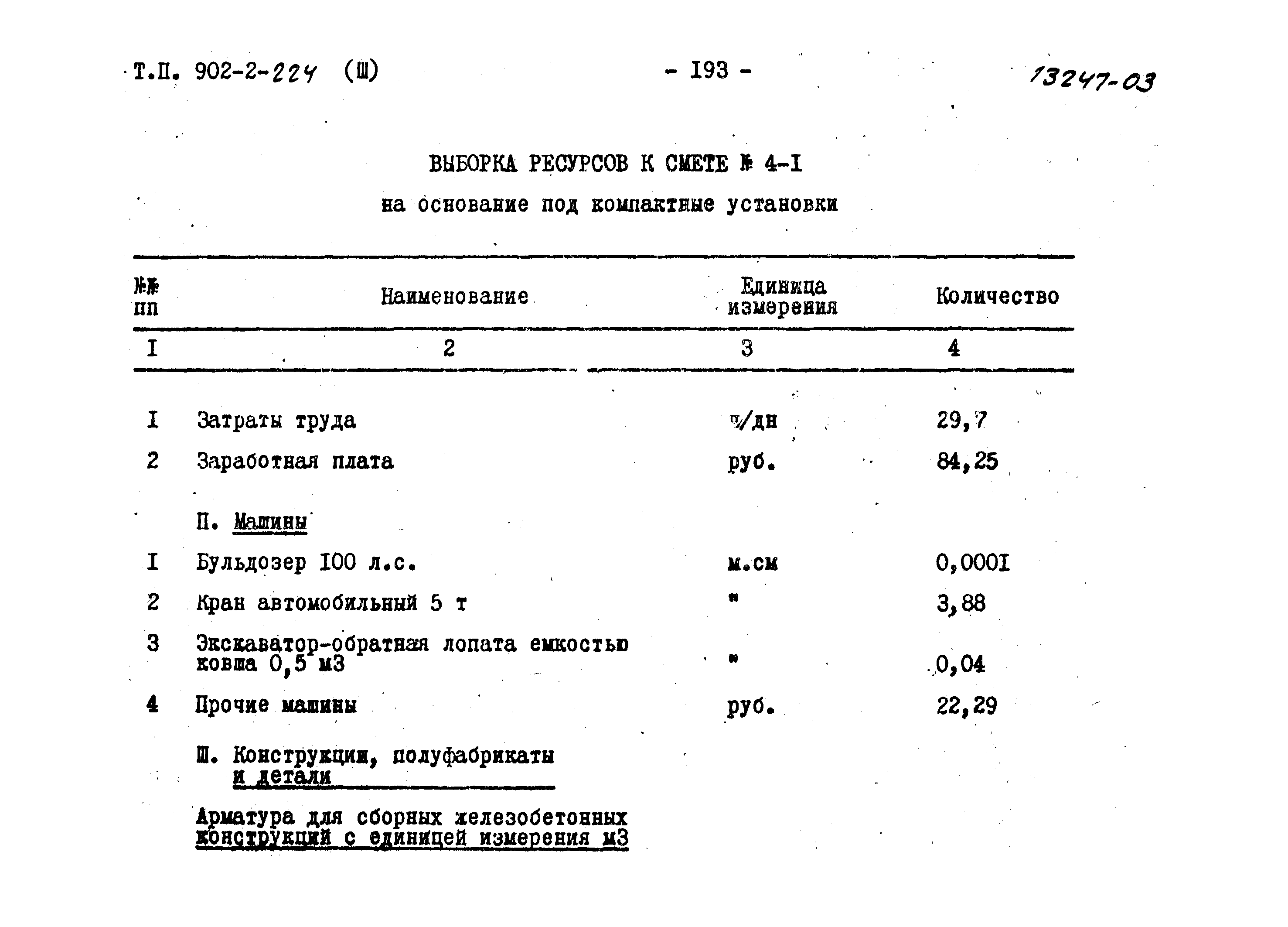 Типовой проект 902-2-224