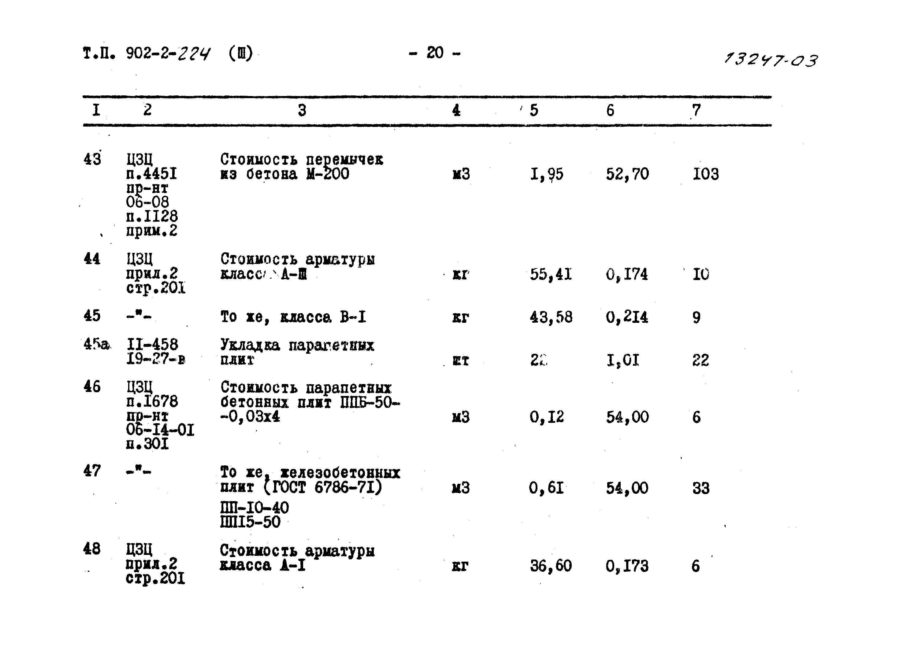 Типовой проект 902-2-224