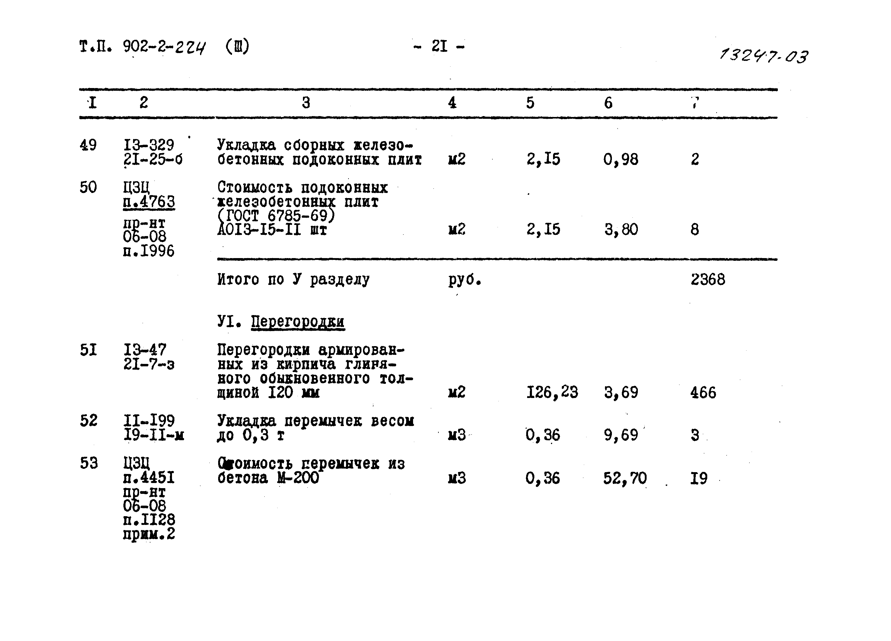 Типовой проект 902-2-224