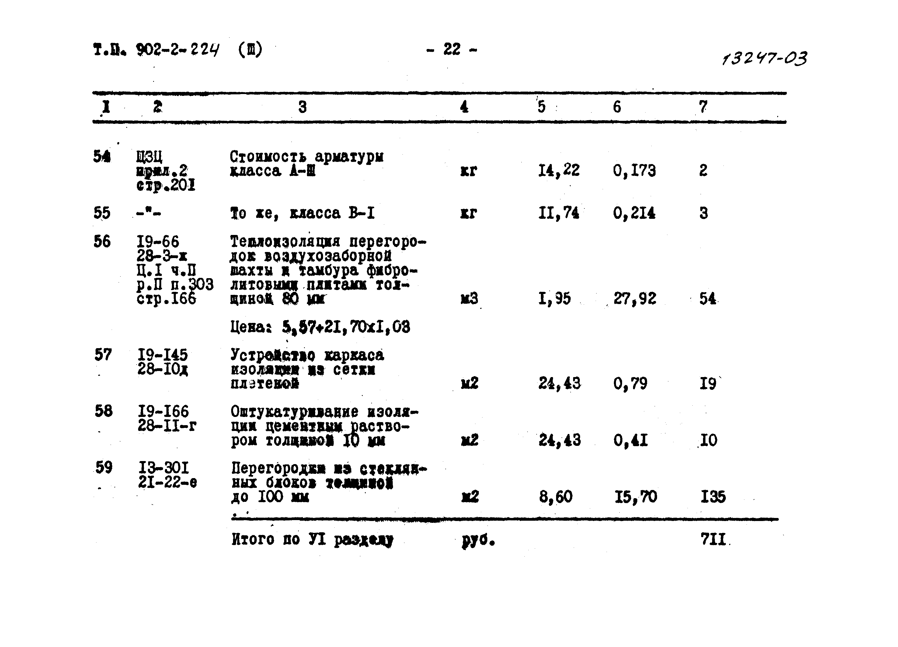 Типовой проект 902-2-224