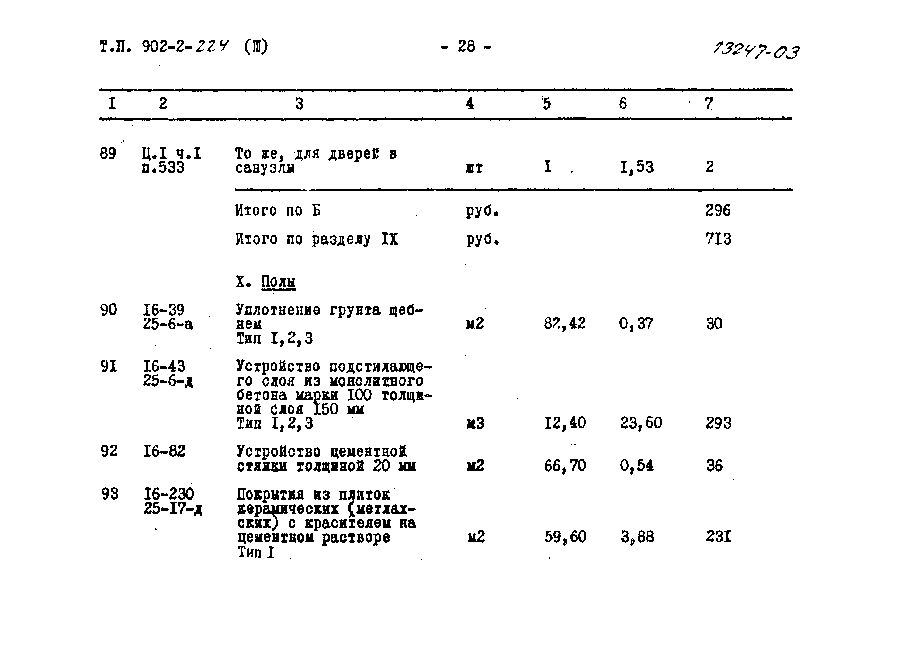 Типовой проект 902-2-224