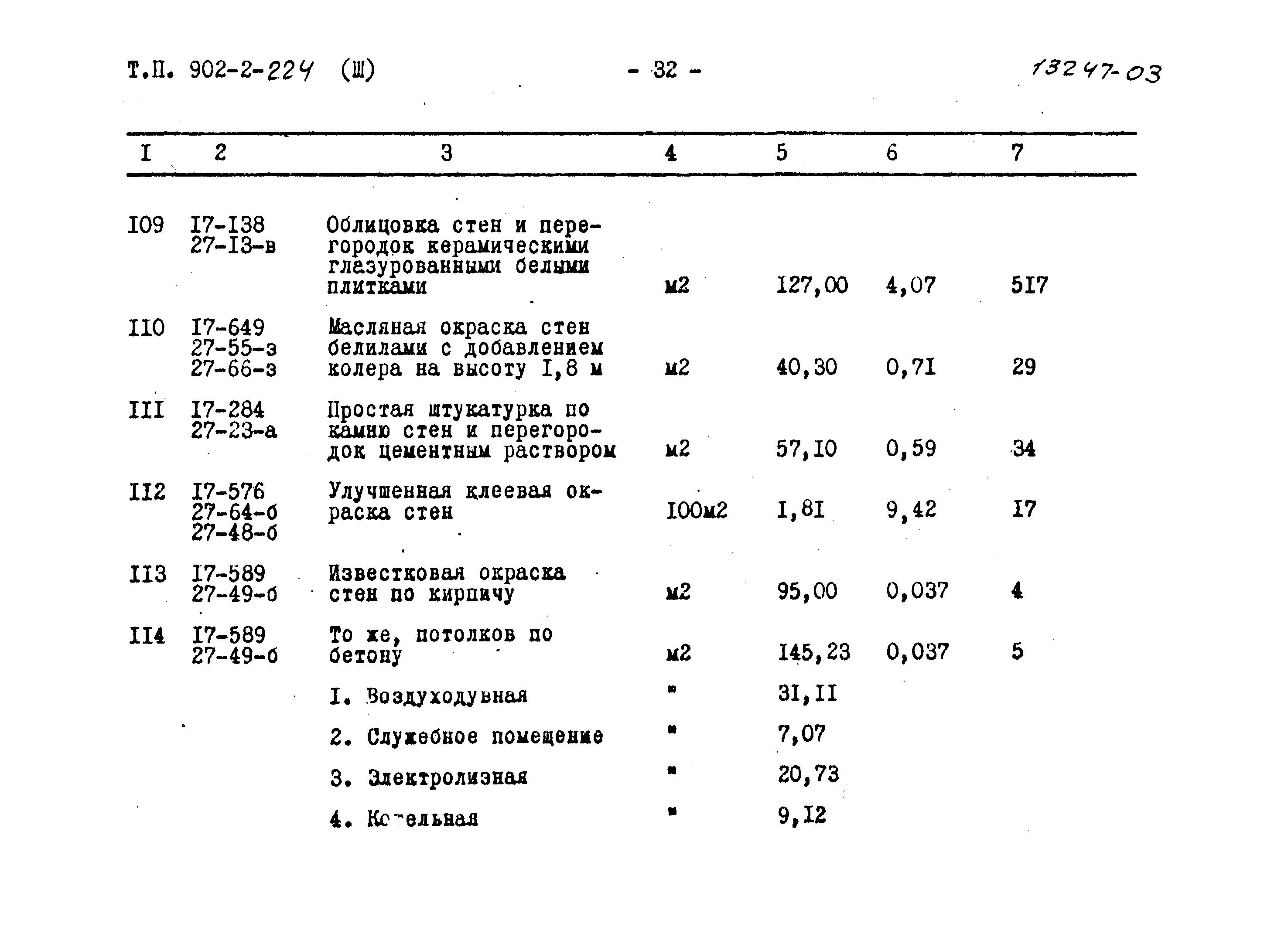 Типовой проект 902-2-224