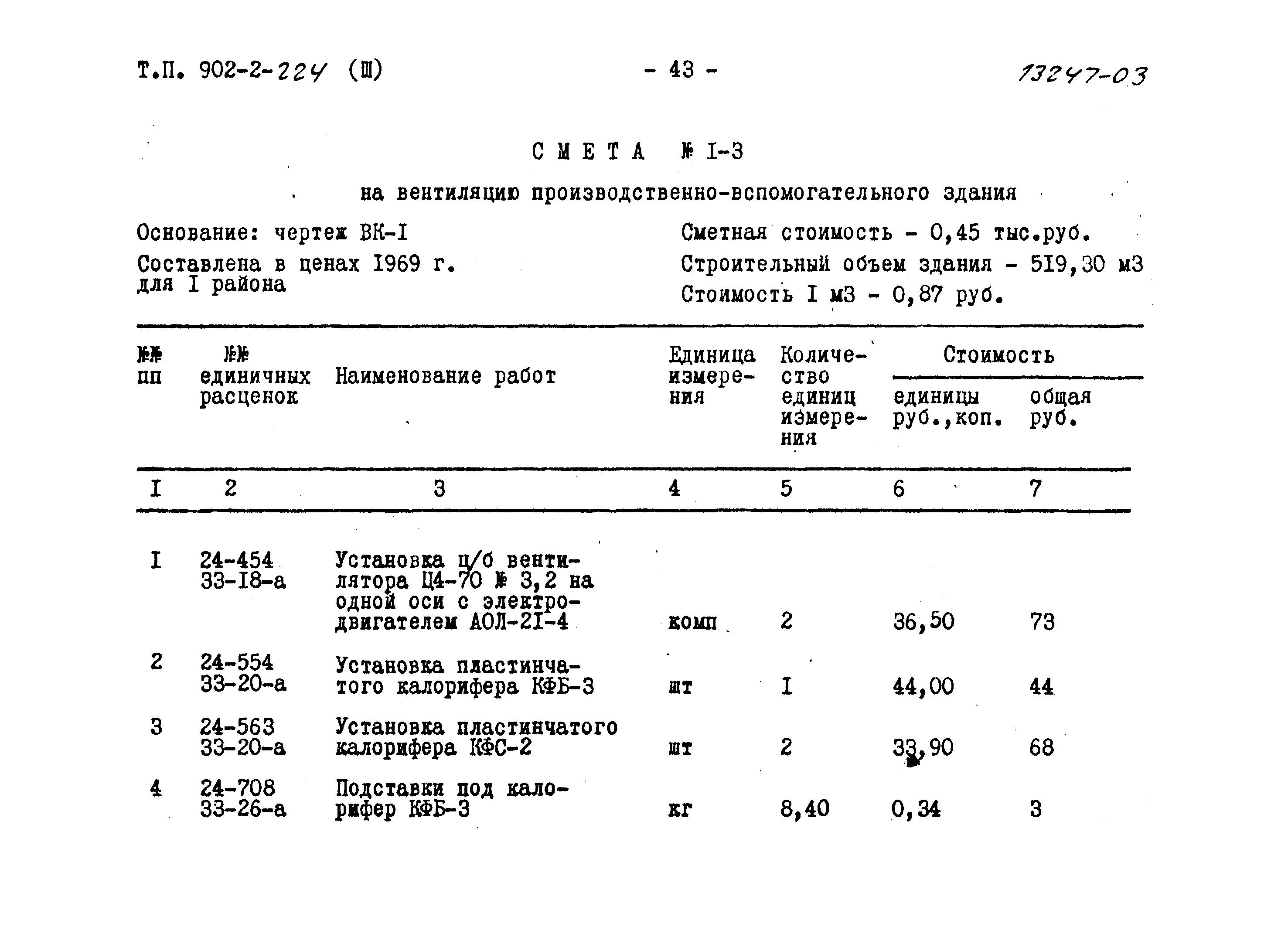 Типовой проект 902-2-224