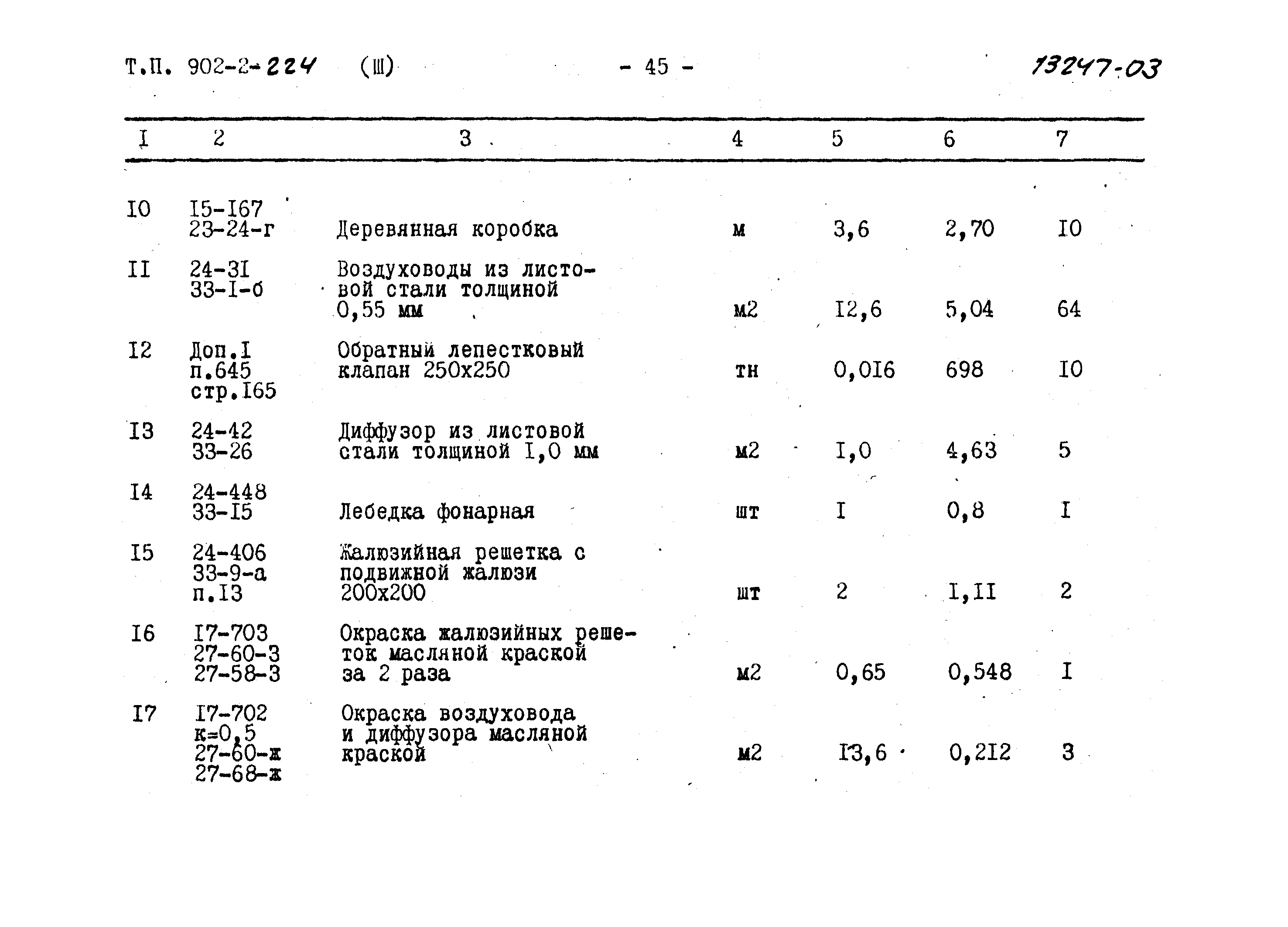 Типовой проект 902-2-224
