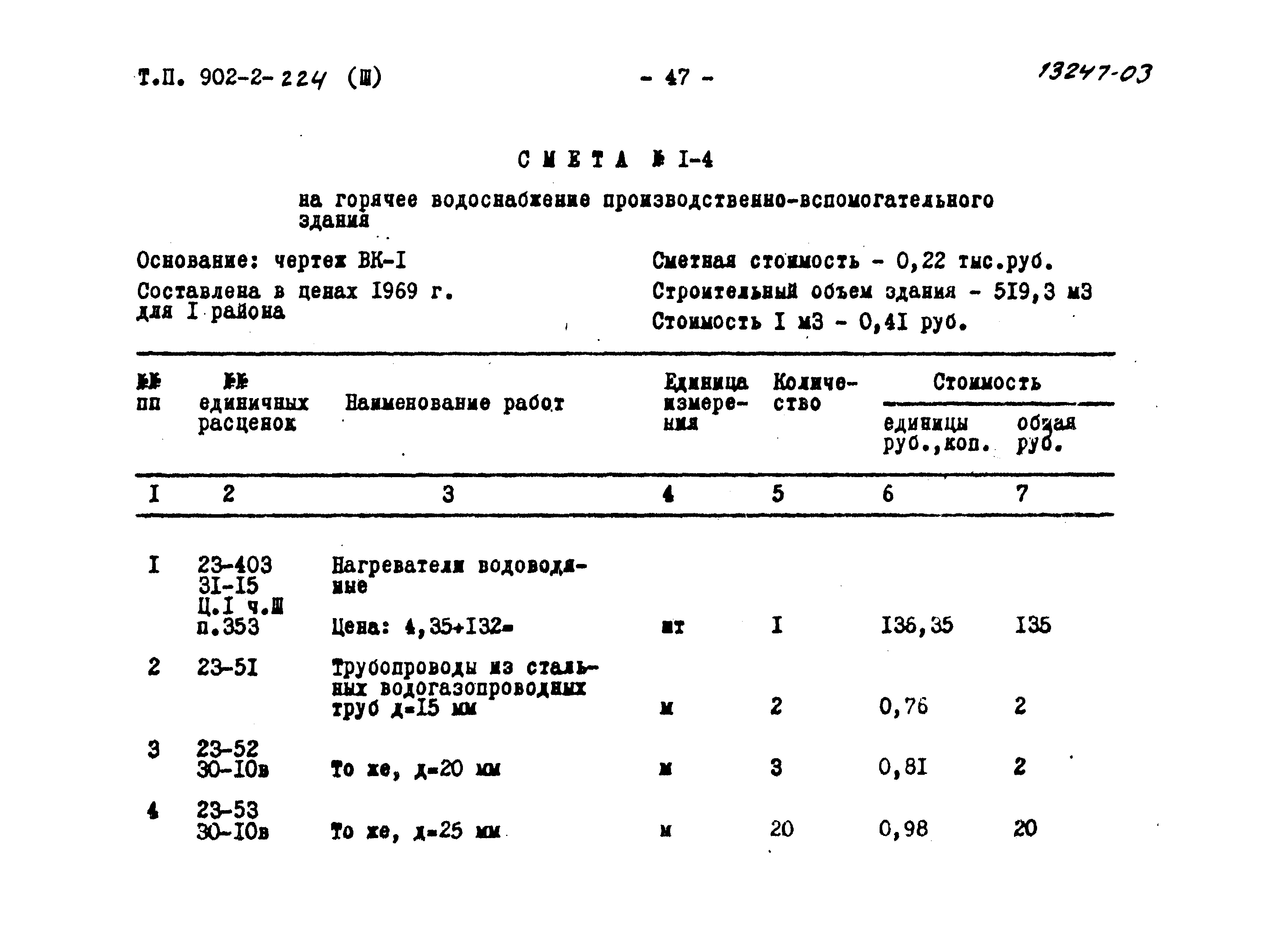 Типовой проект 902-2-224