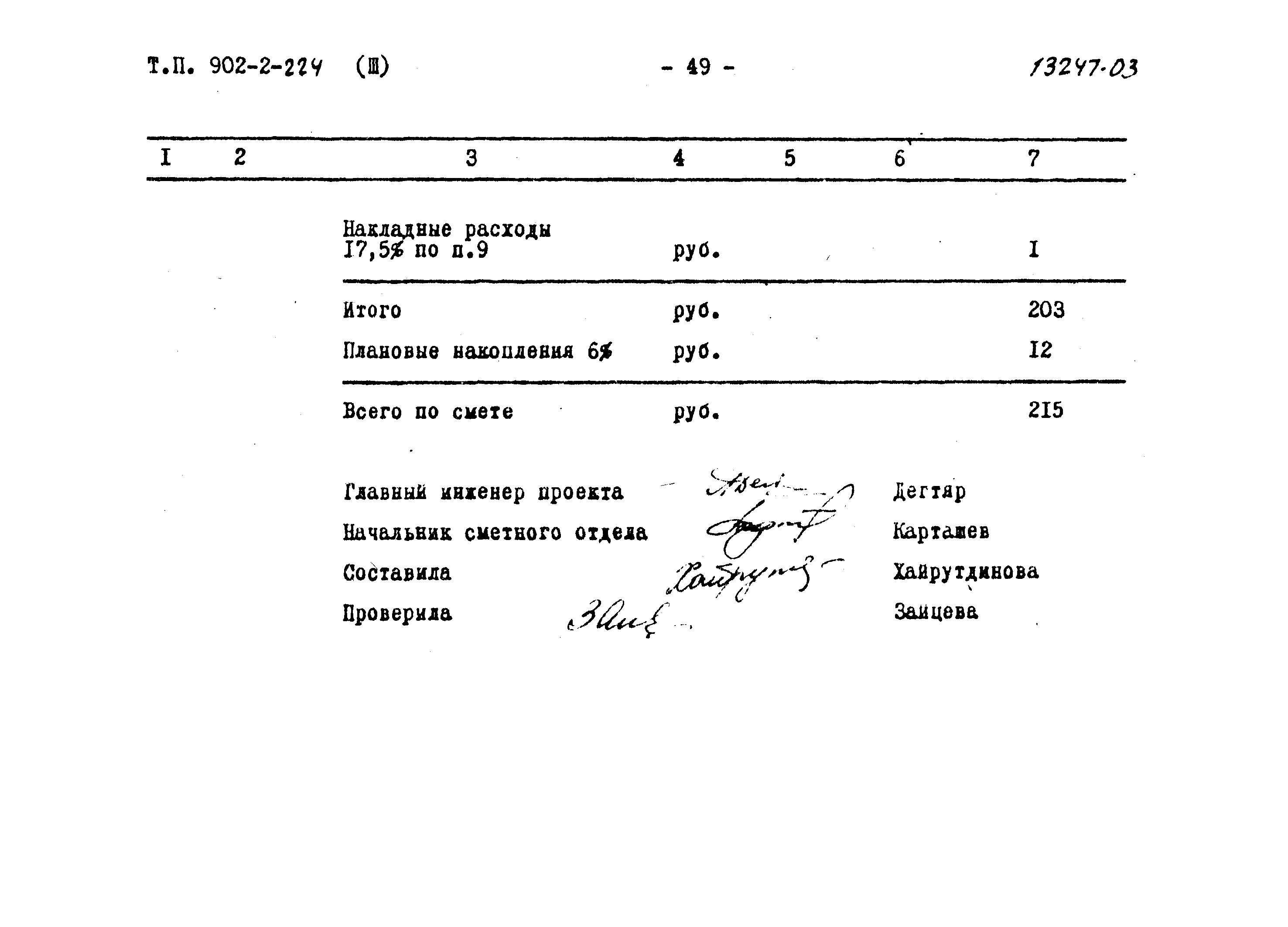 Типовой проект 902-2-224