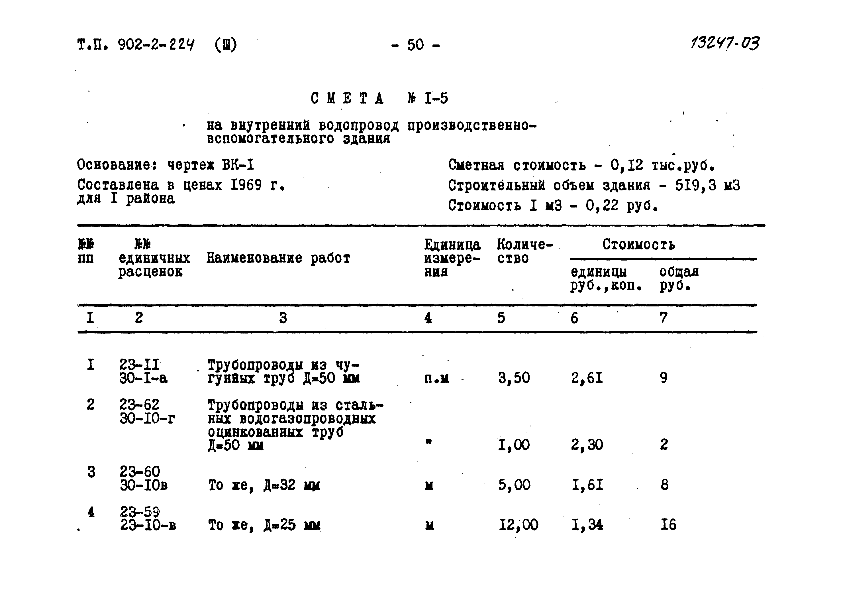 Типовой проект 902-2-224