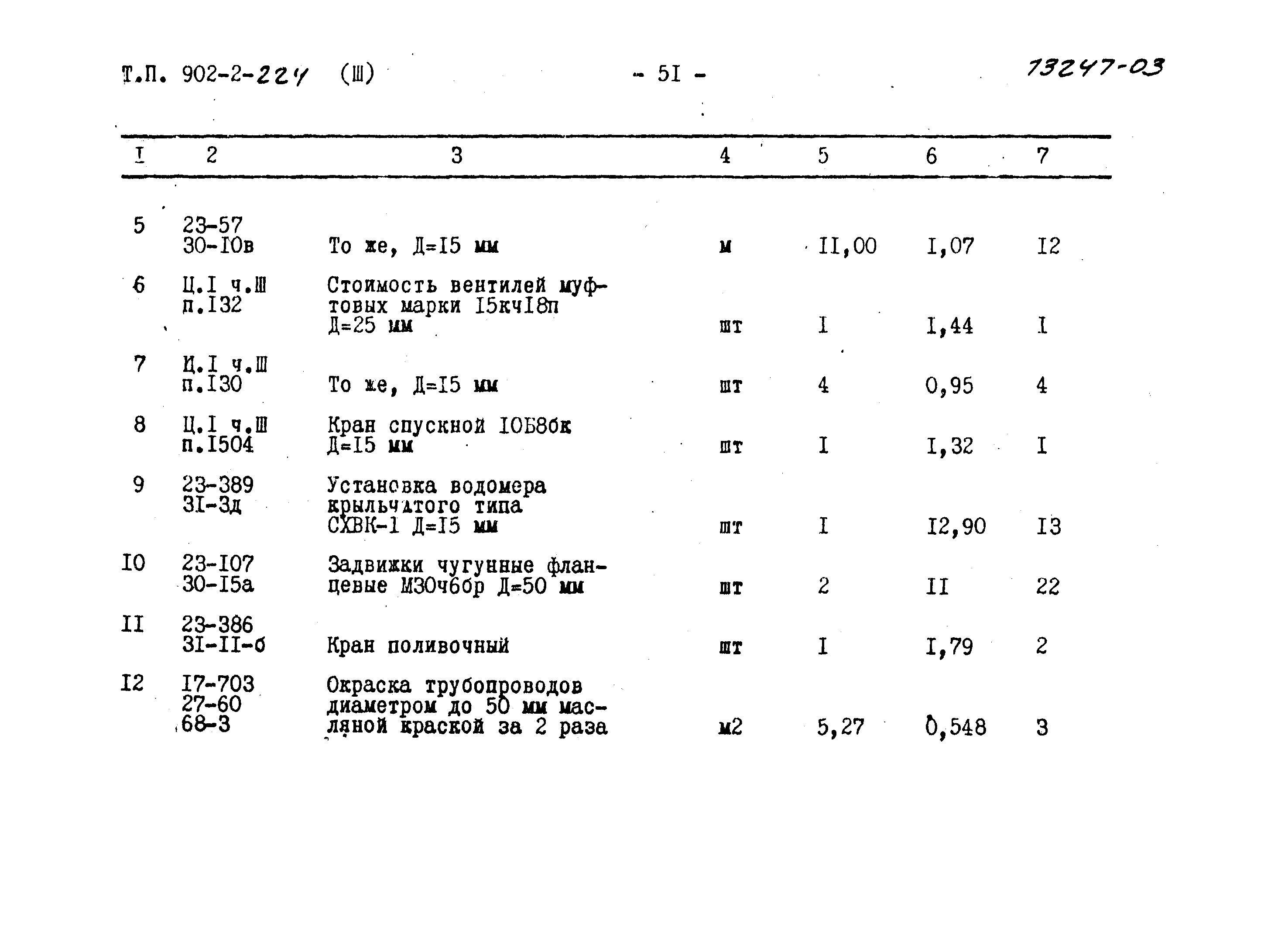 Типовой проект 902-2-224