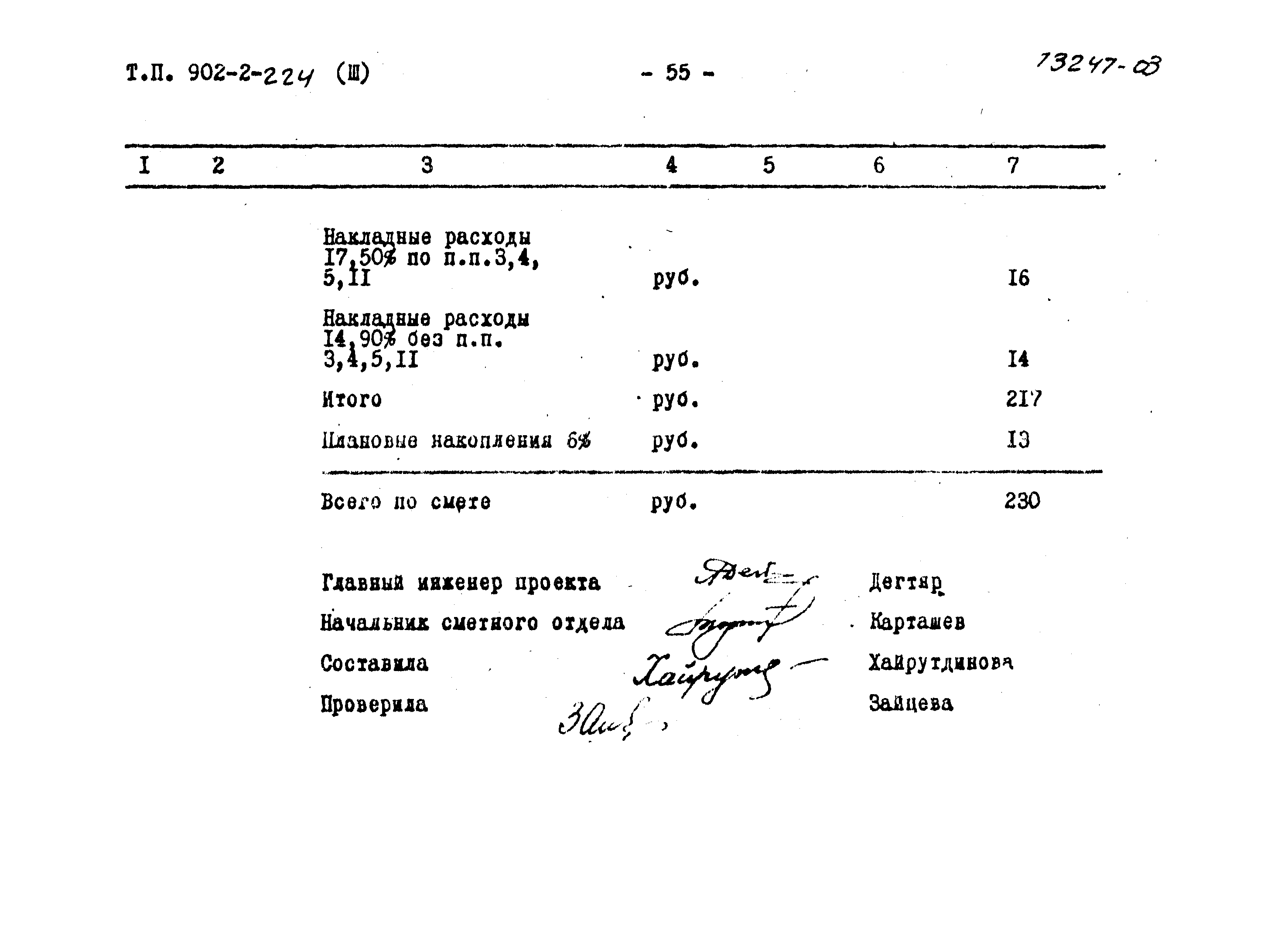 Типовой проект 902-2-224