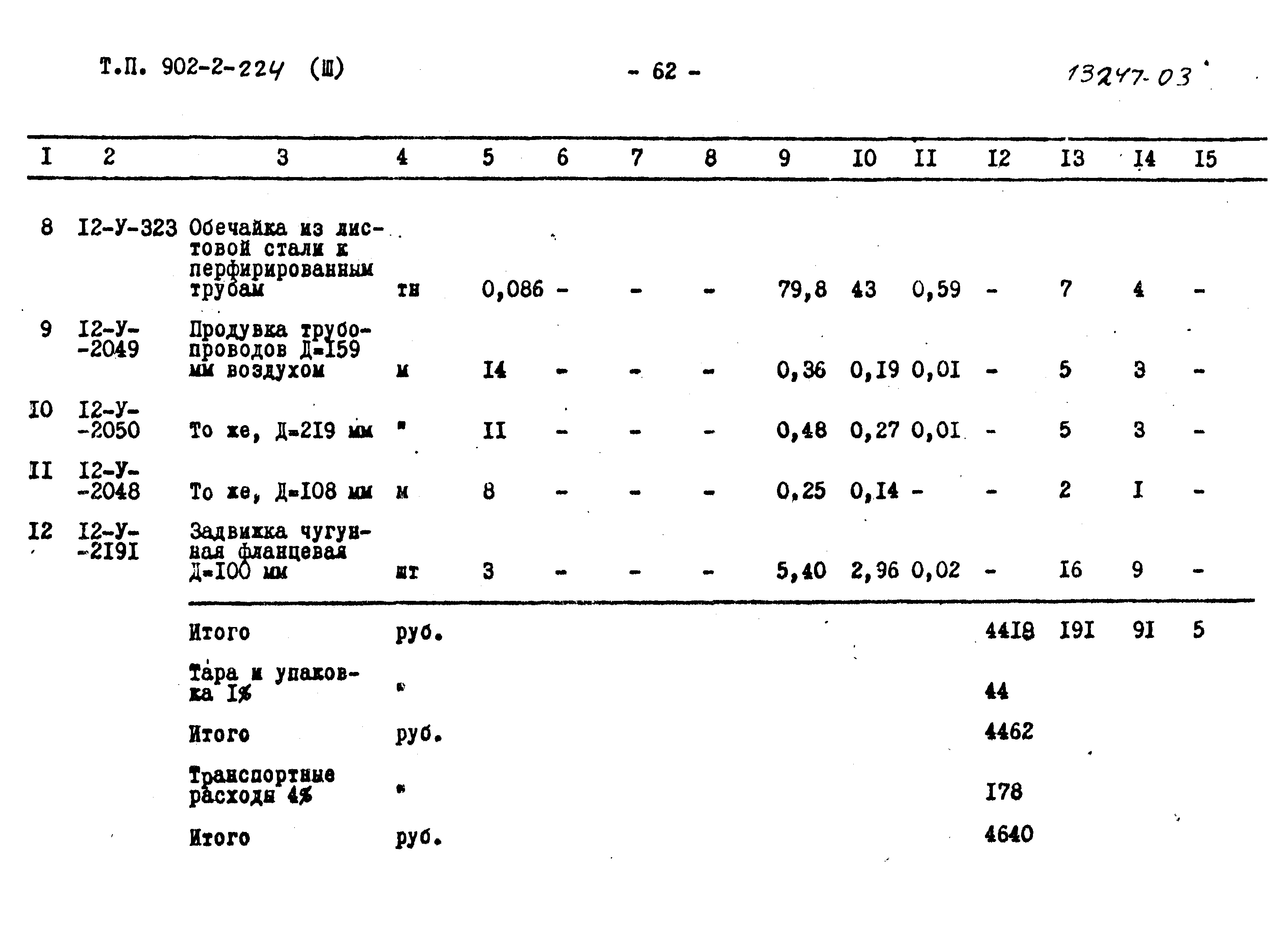 Типовой проект 902-2-224