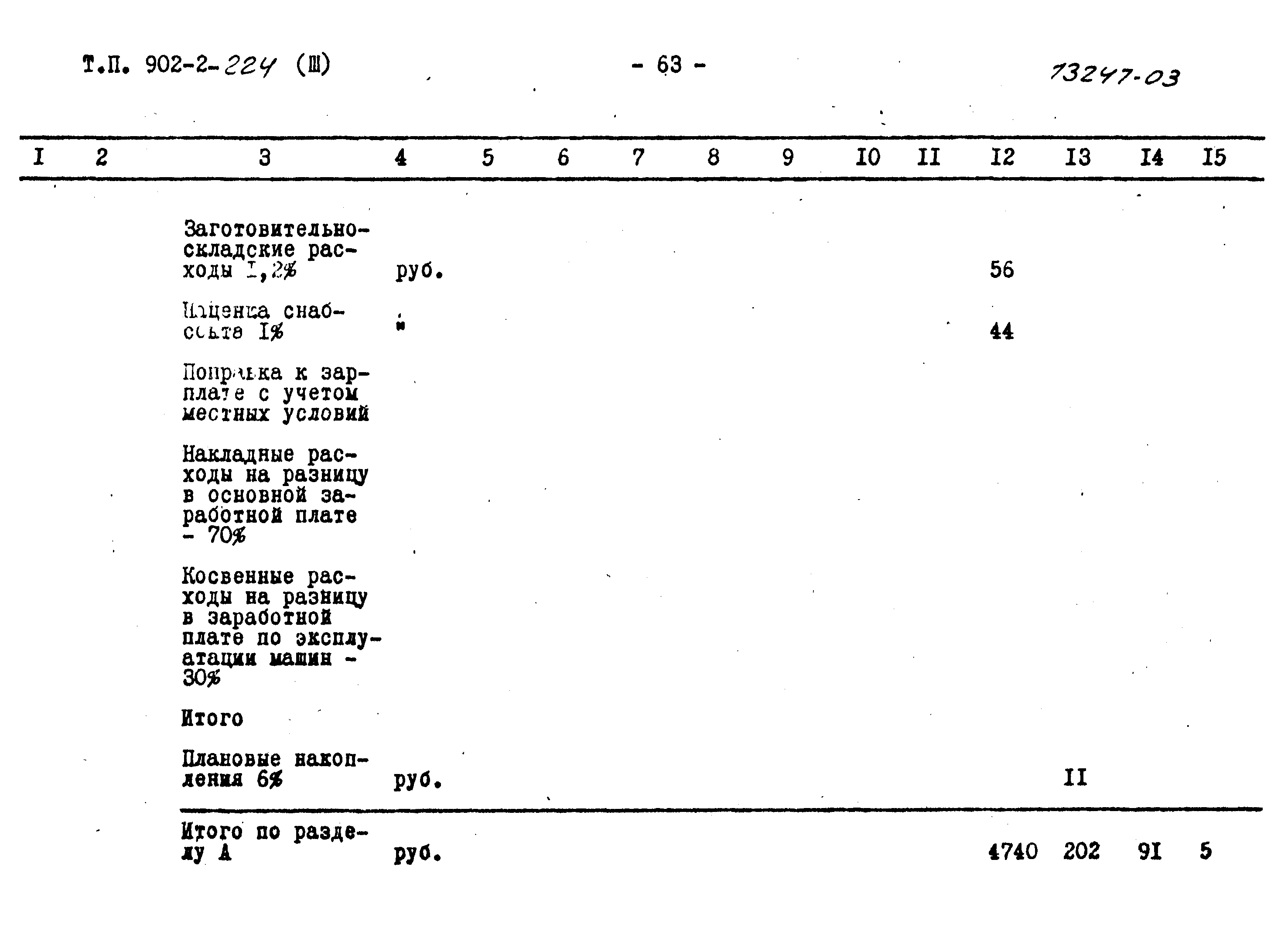 Типовой проект 902-2-224