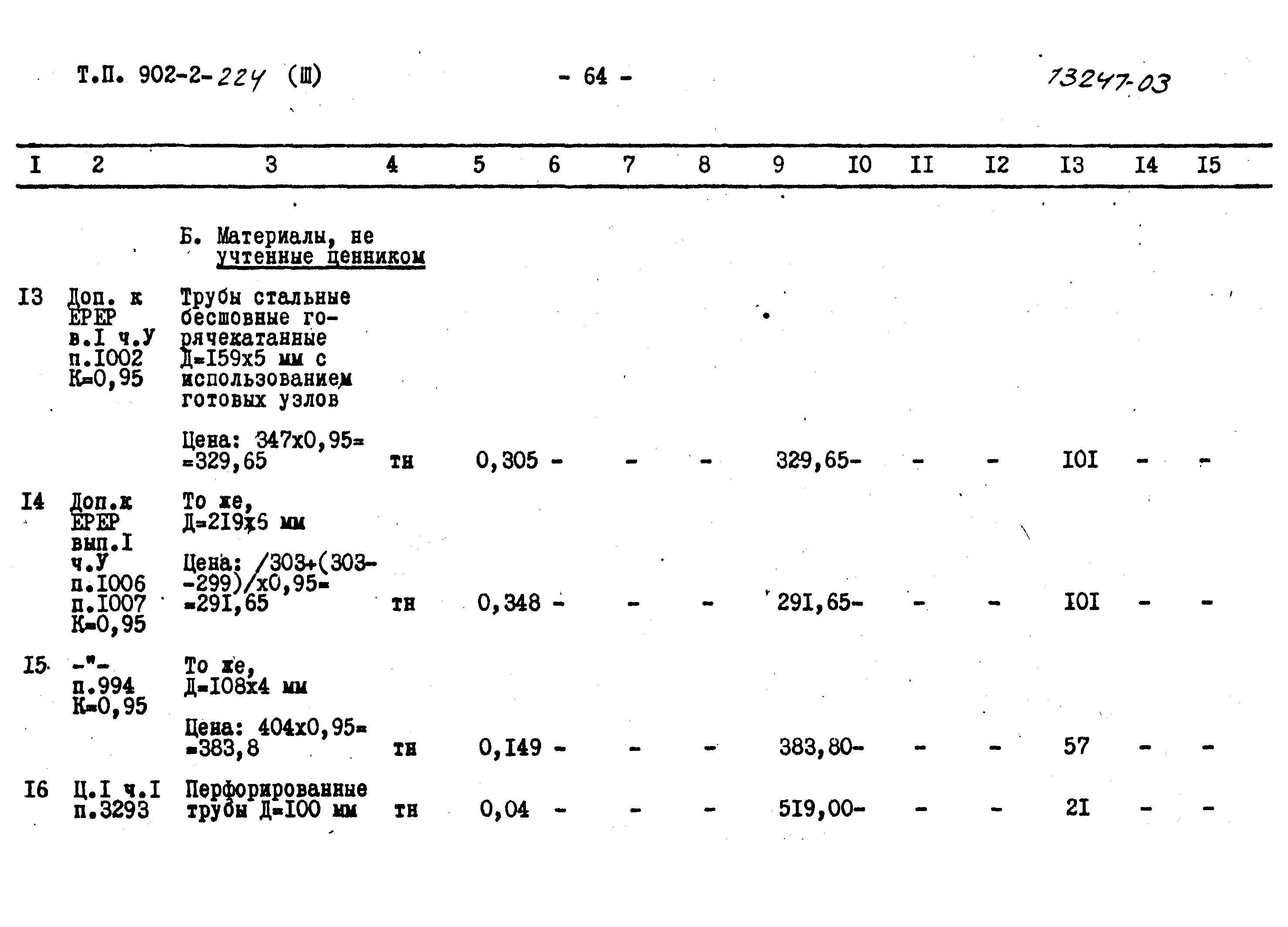 Типовой проект 902-2-224