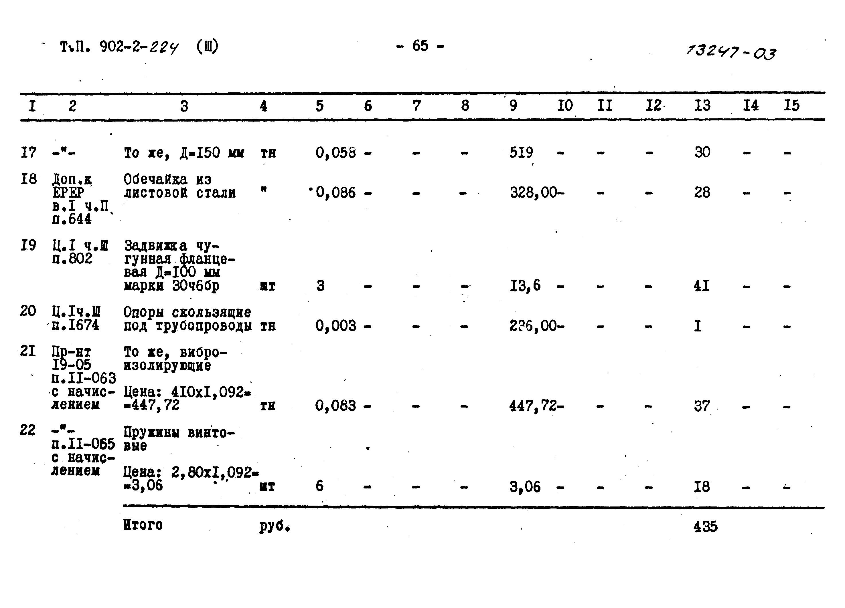 Типовой проект 902-2-224