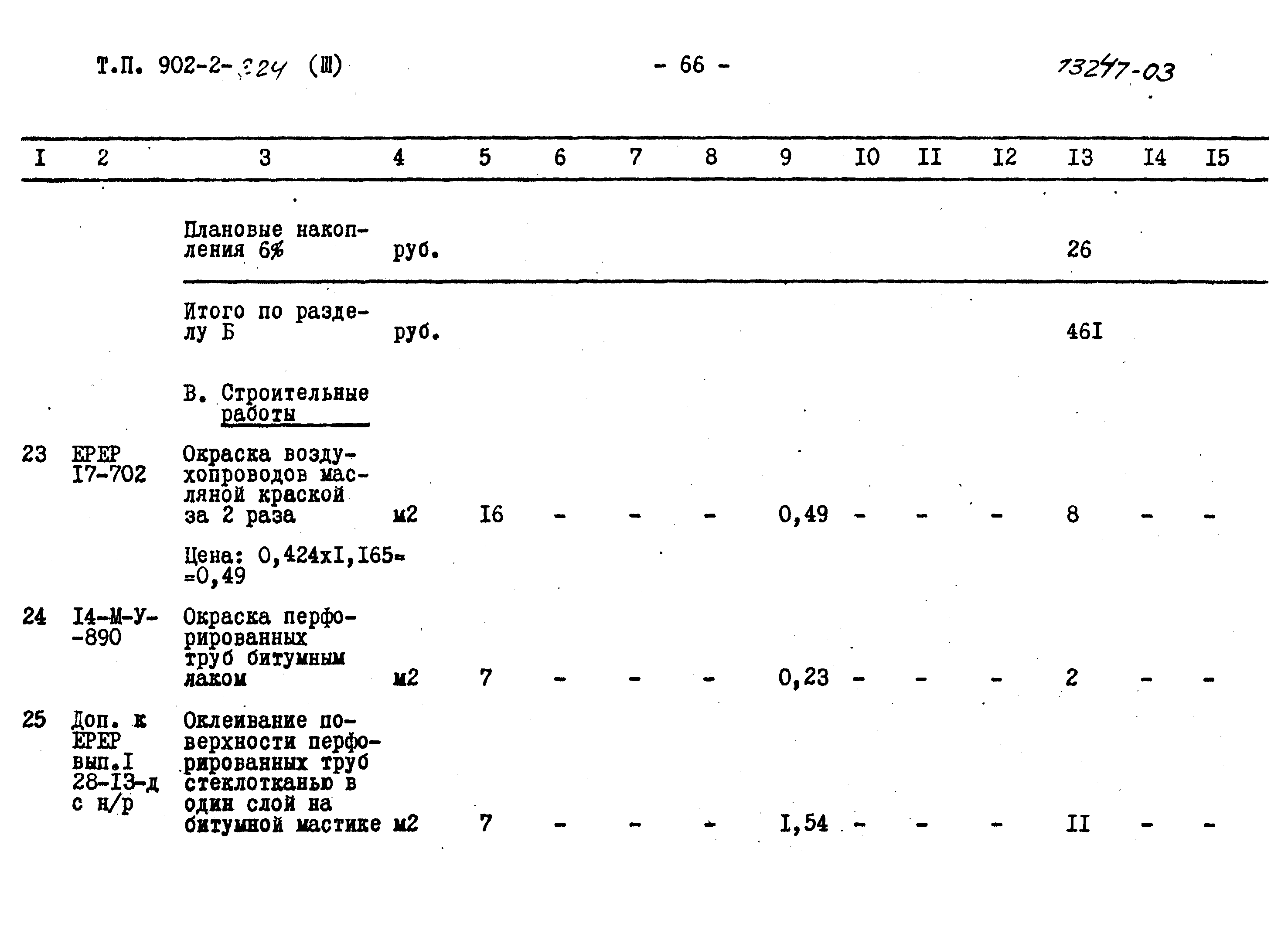 Типовой проект 902-2-224