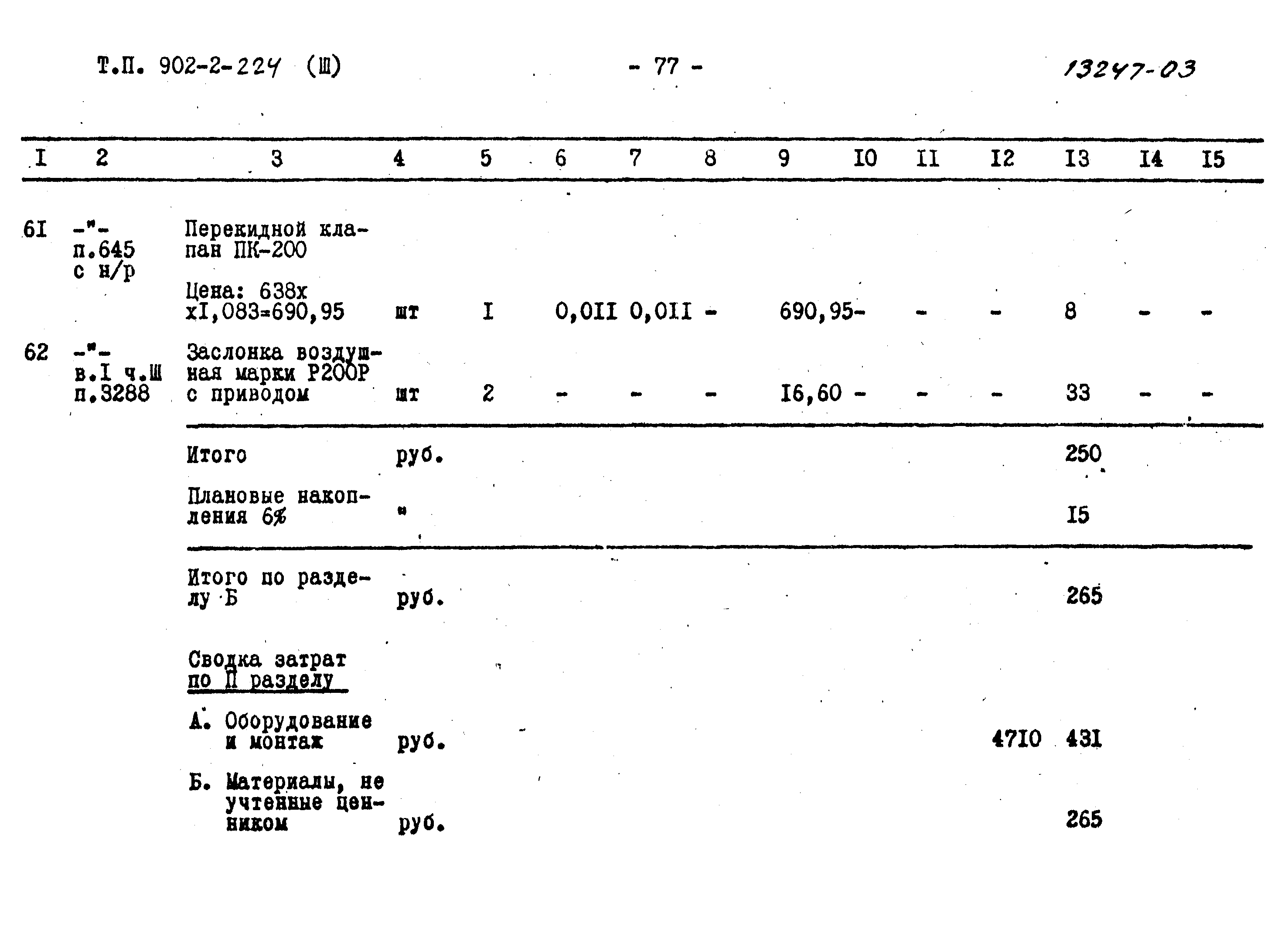 Типовой проект 902-2-224