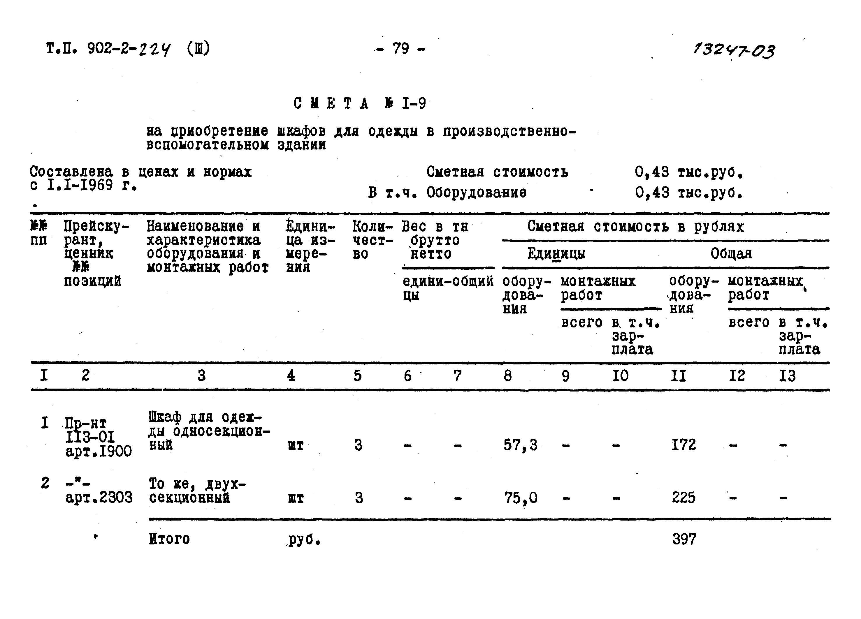Типовой проект 902-2-224