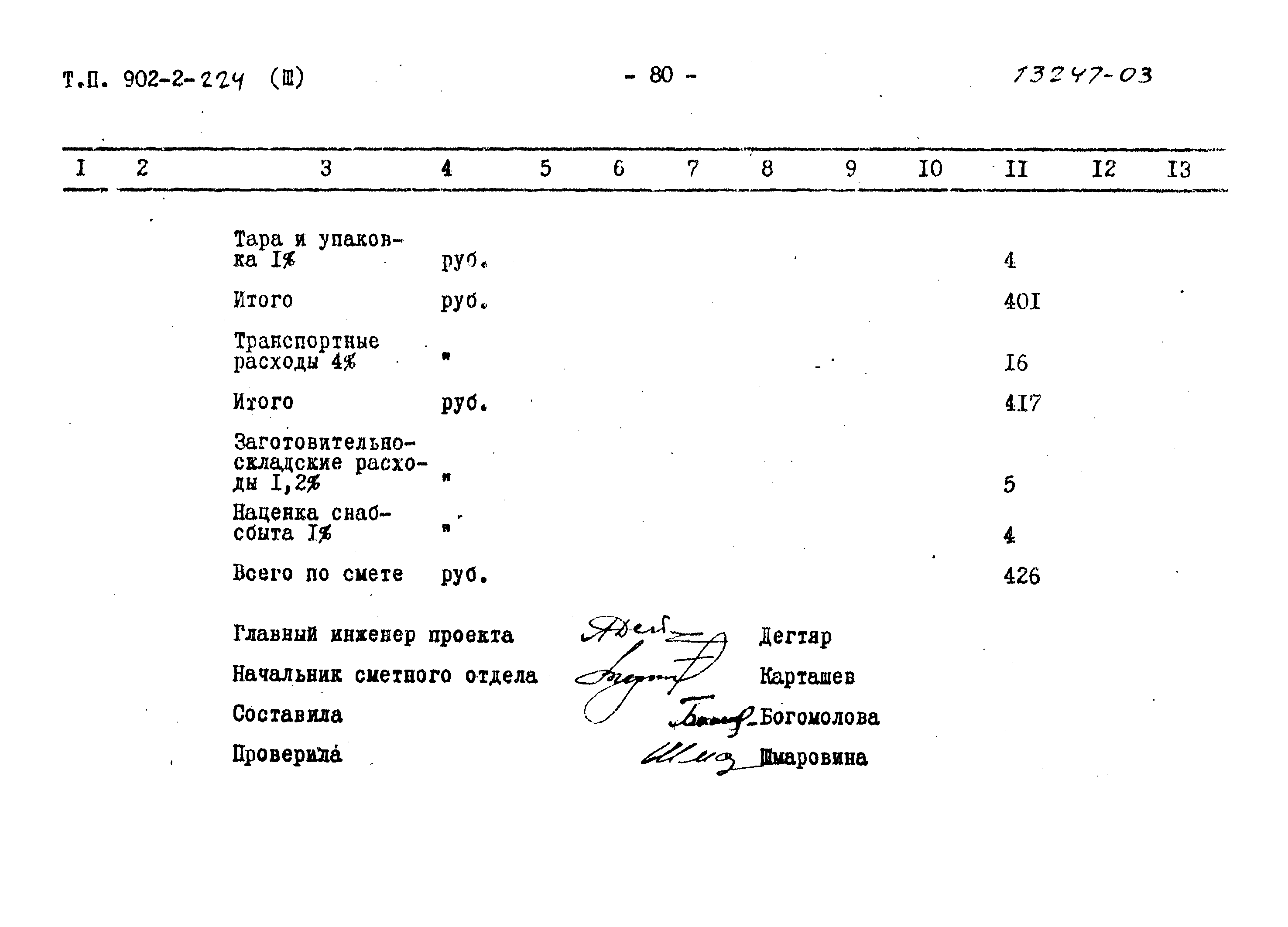 Типовой проект 902-2-224