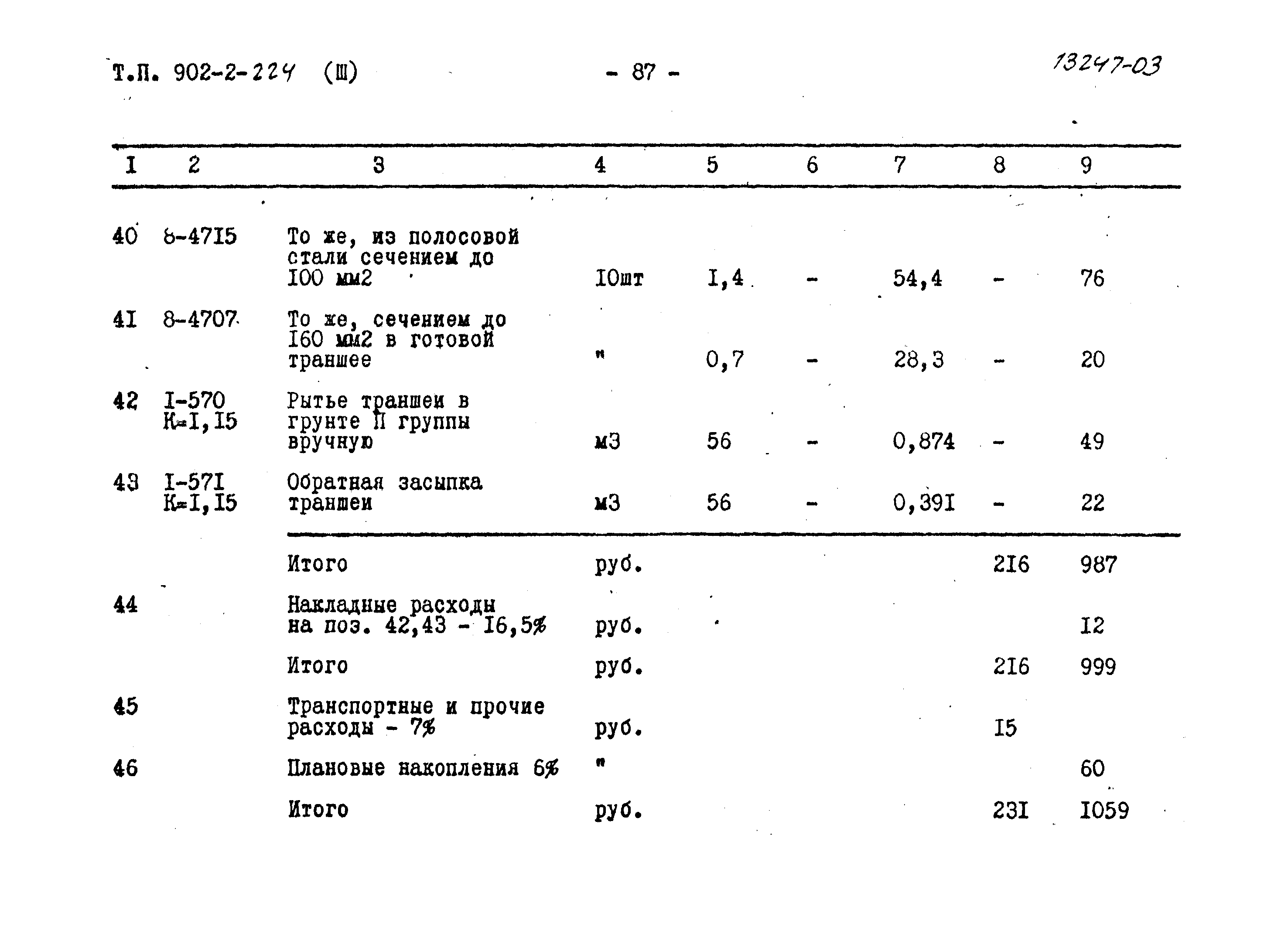 Типовой проект 902-2-224