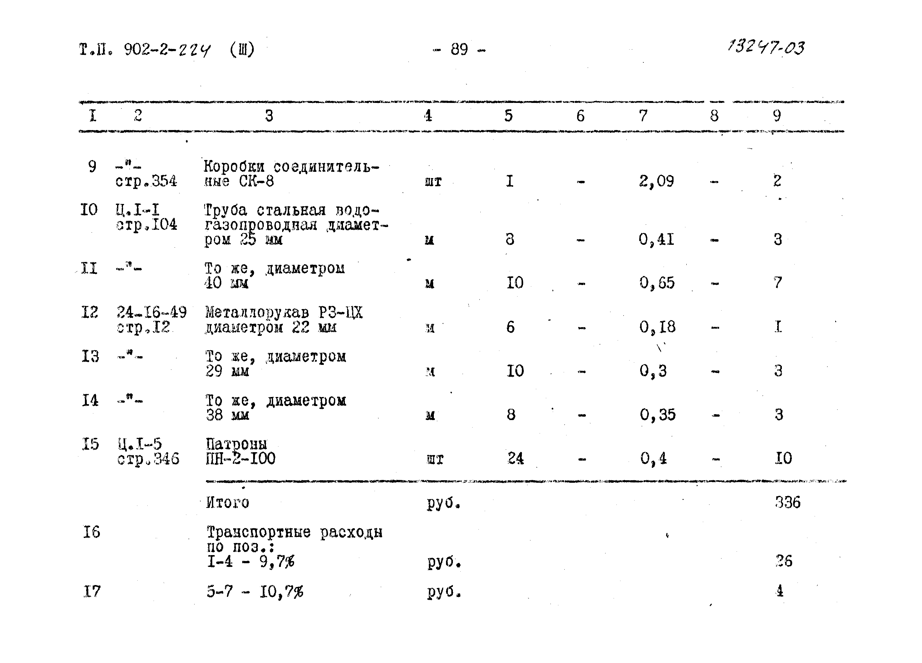 Типовой проект 902-2-224