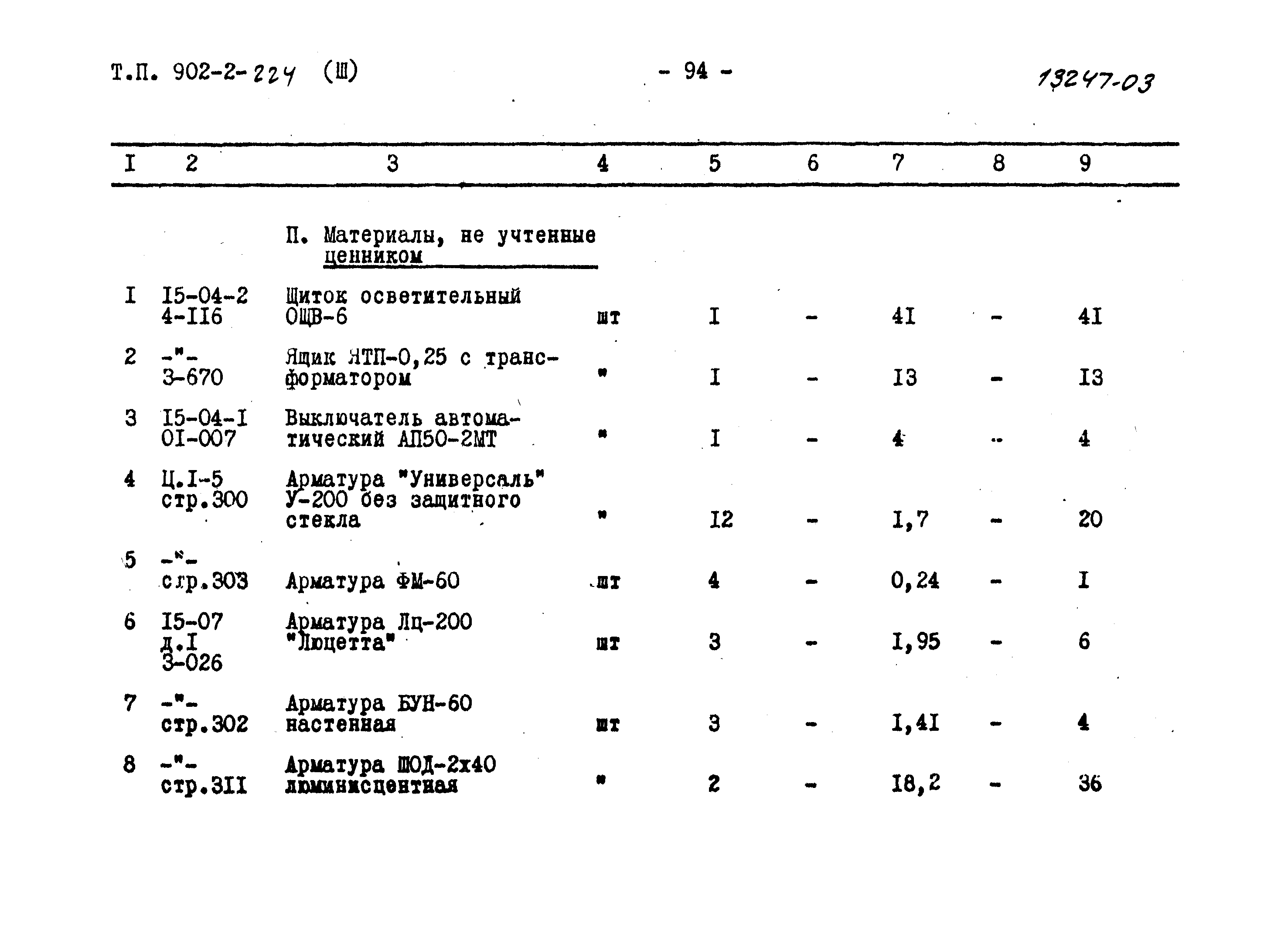 Типовой проект 902-2-224