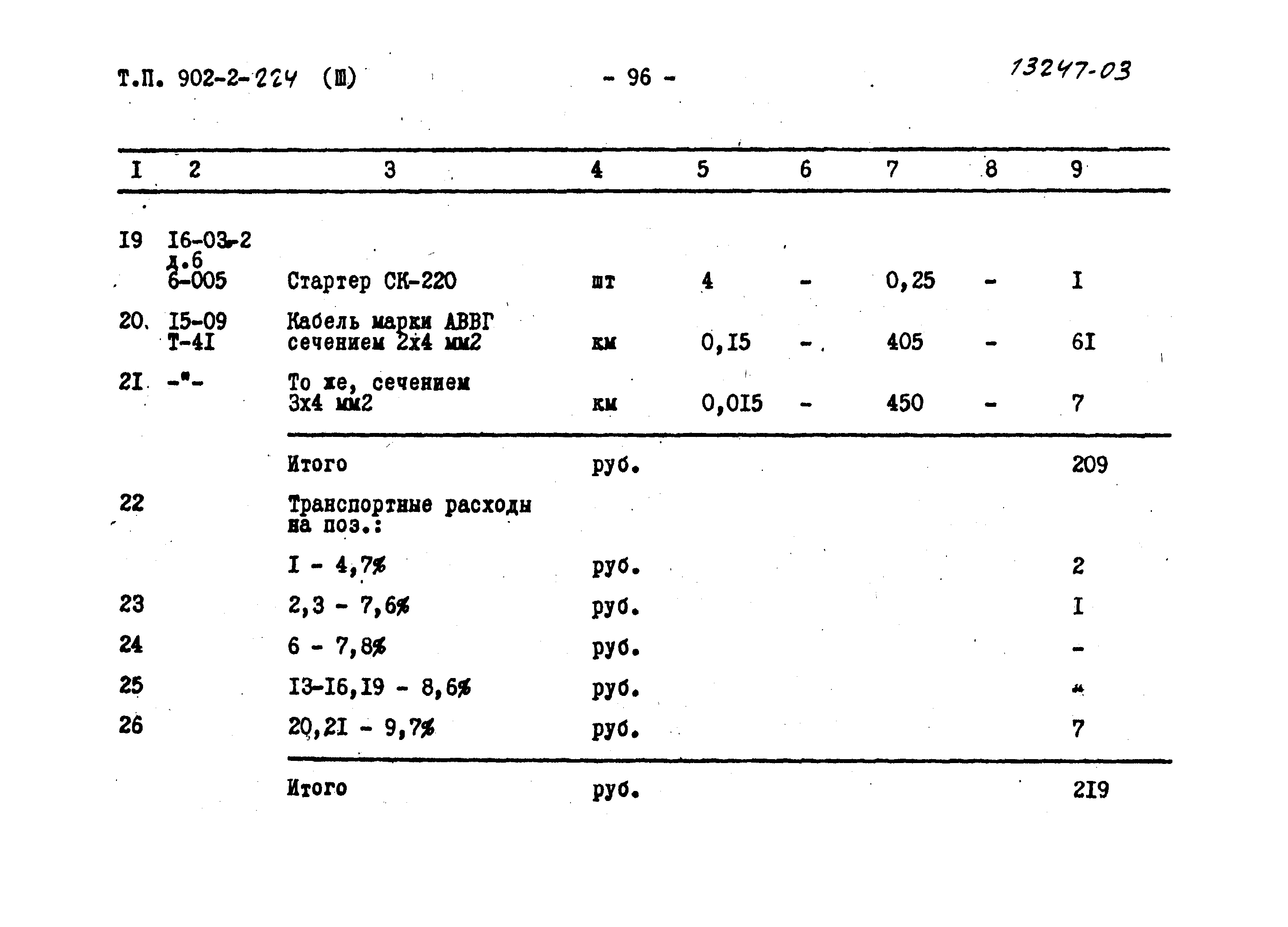 Типовой проект 902-2-224