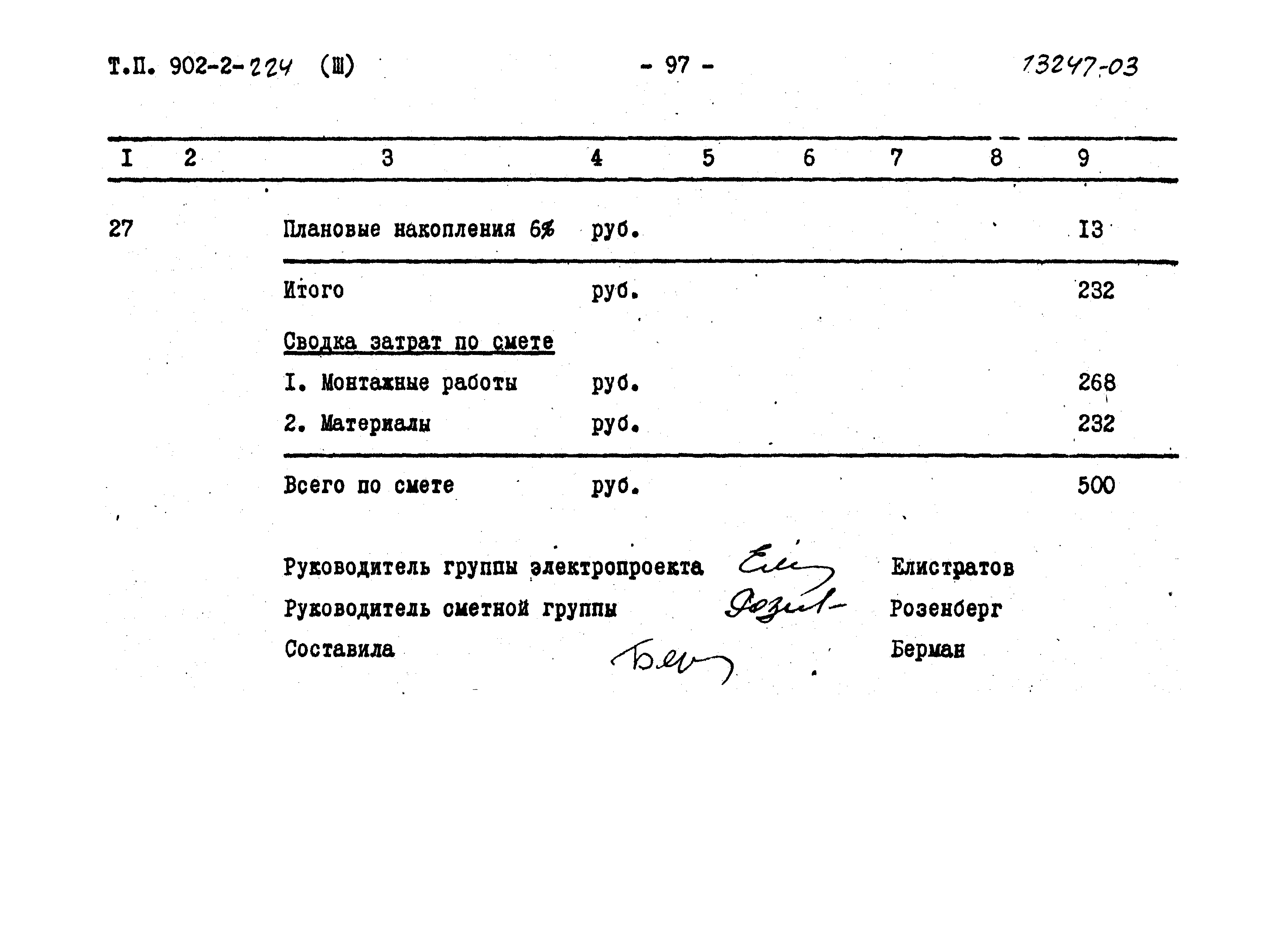 Типовой проект 902-2-224