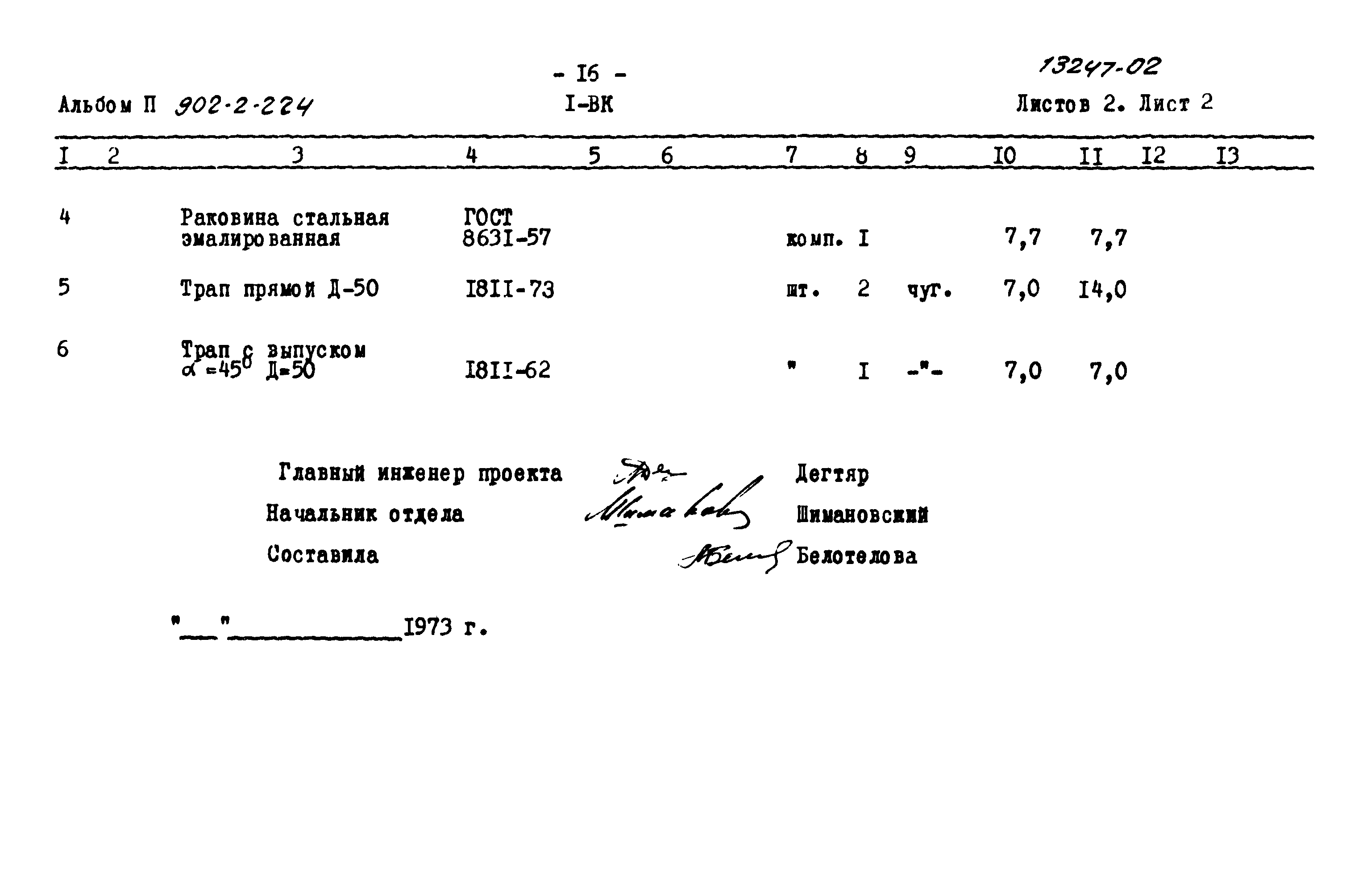 Типовой проект 902-2-224