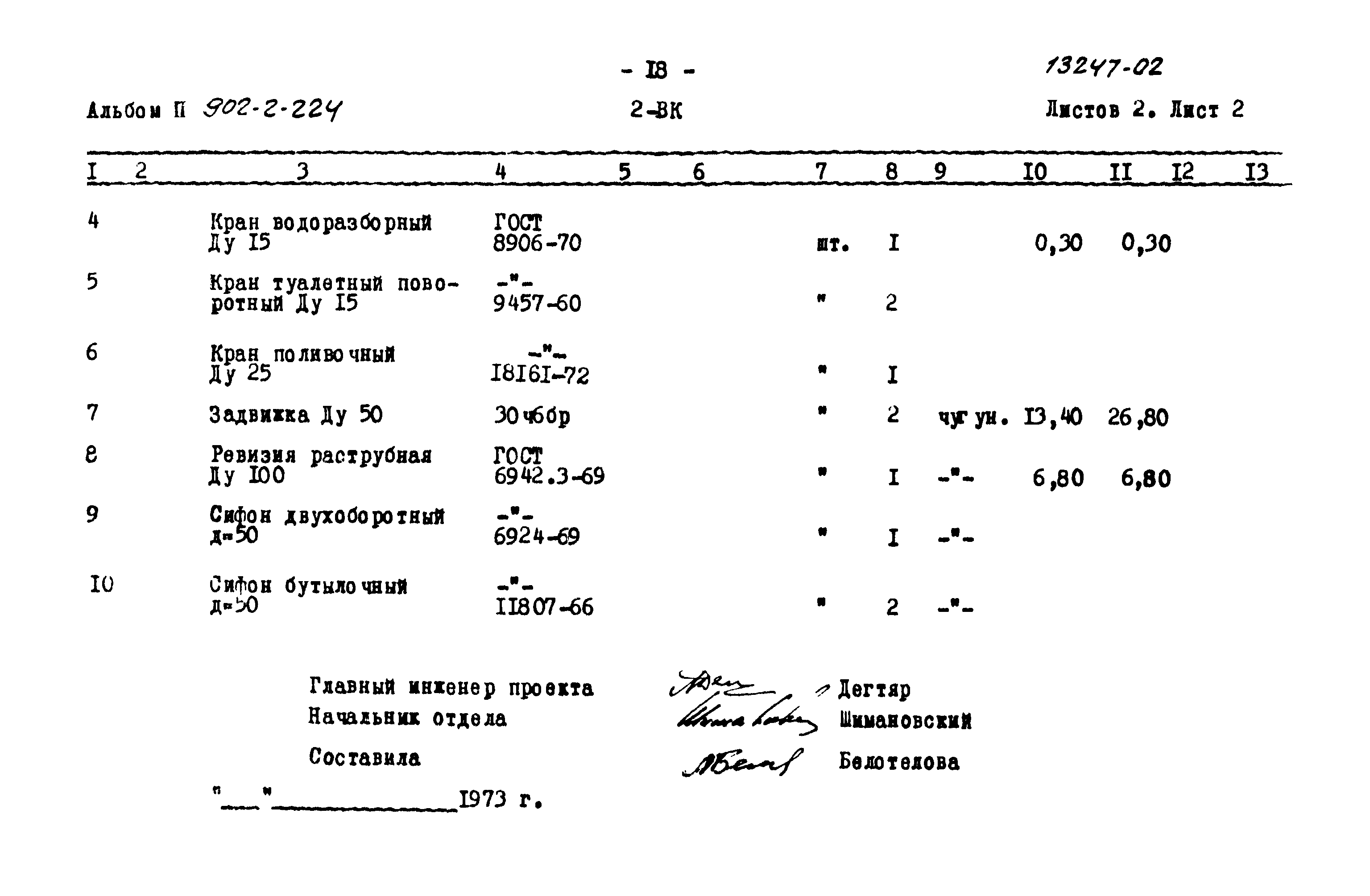Типовой проект 902-2-224