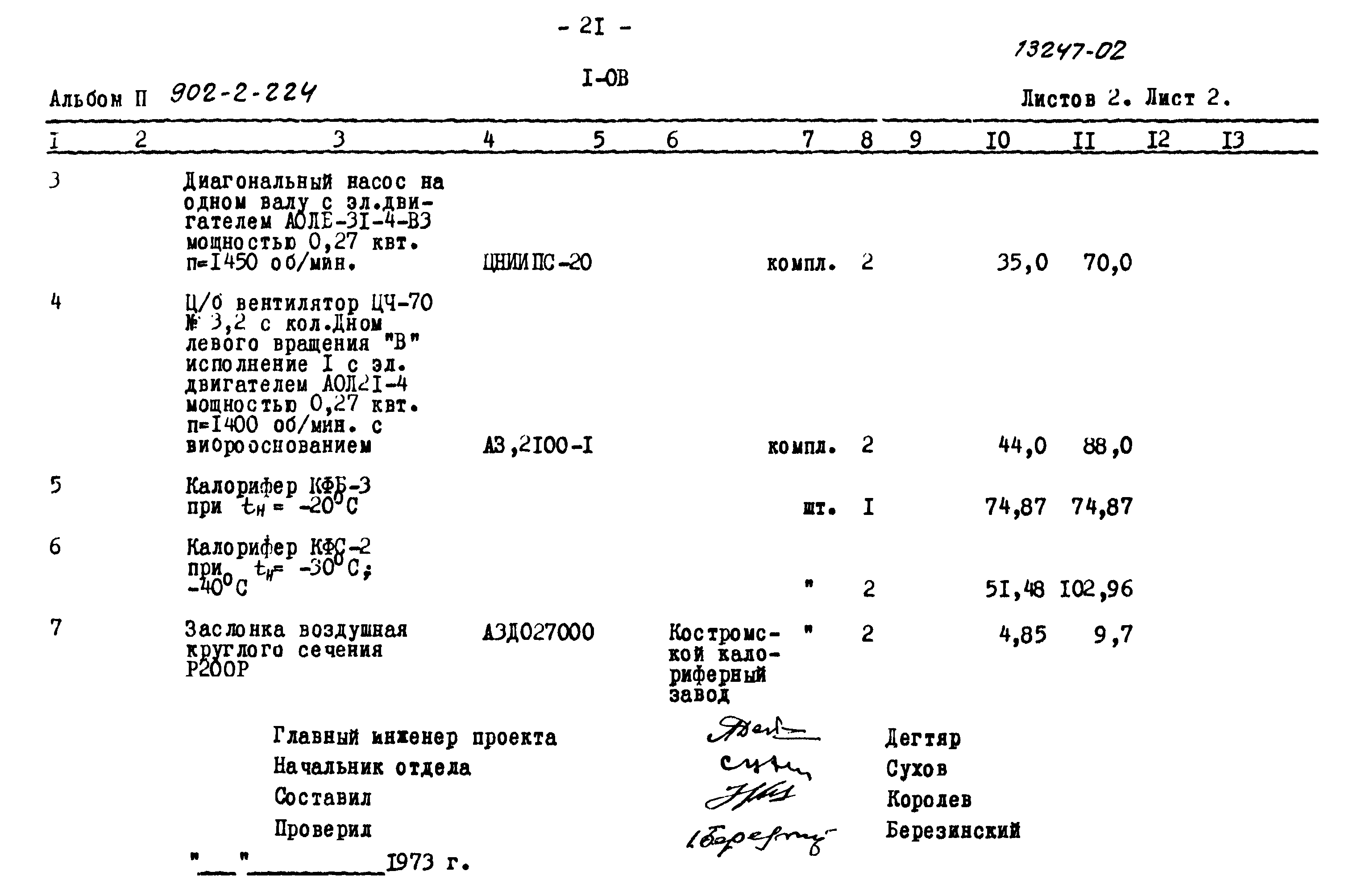 Типовой проект 902-2-224