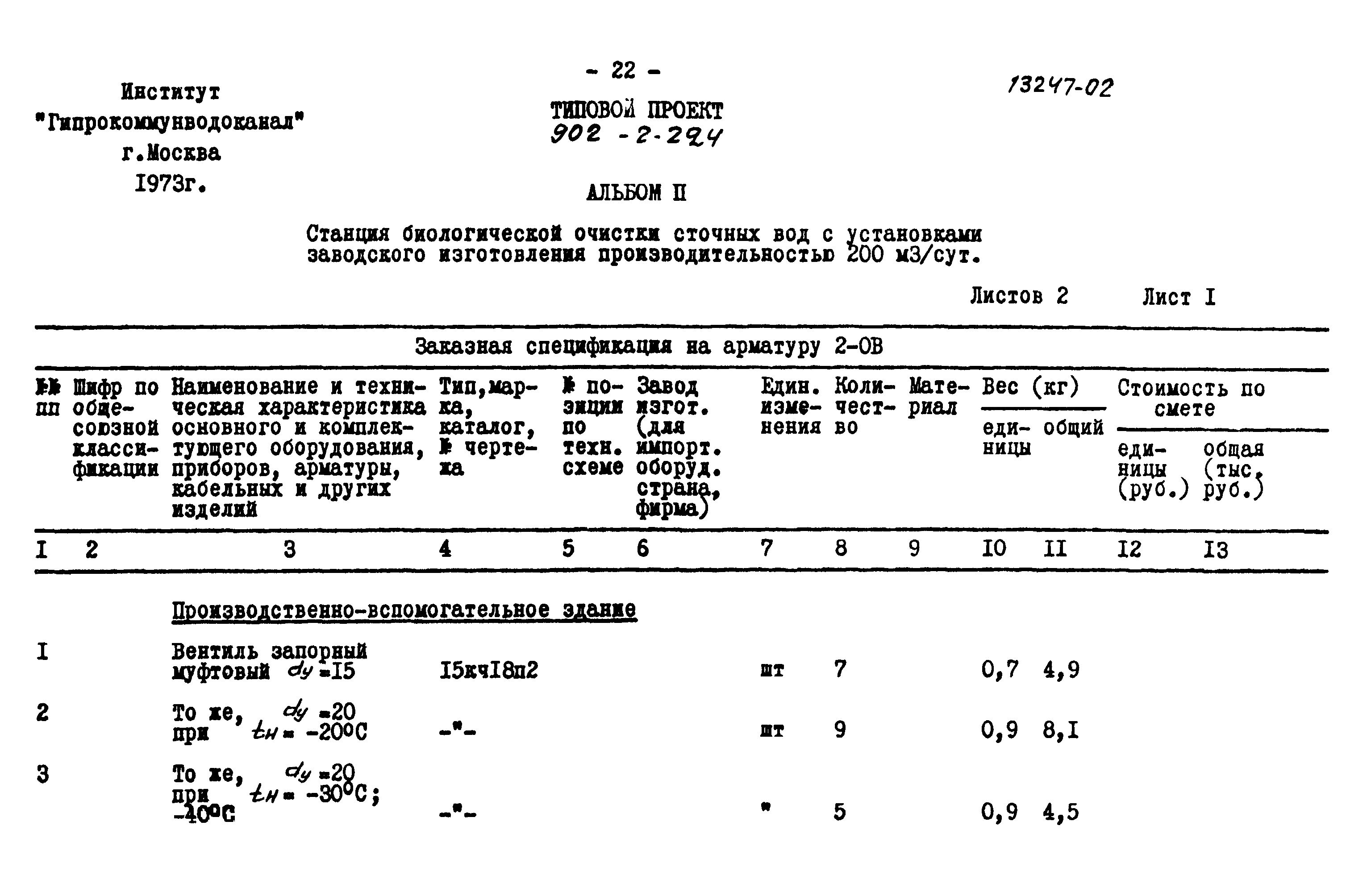Типовой проект 902-2-224