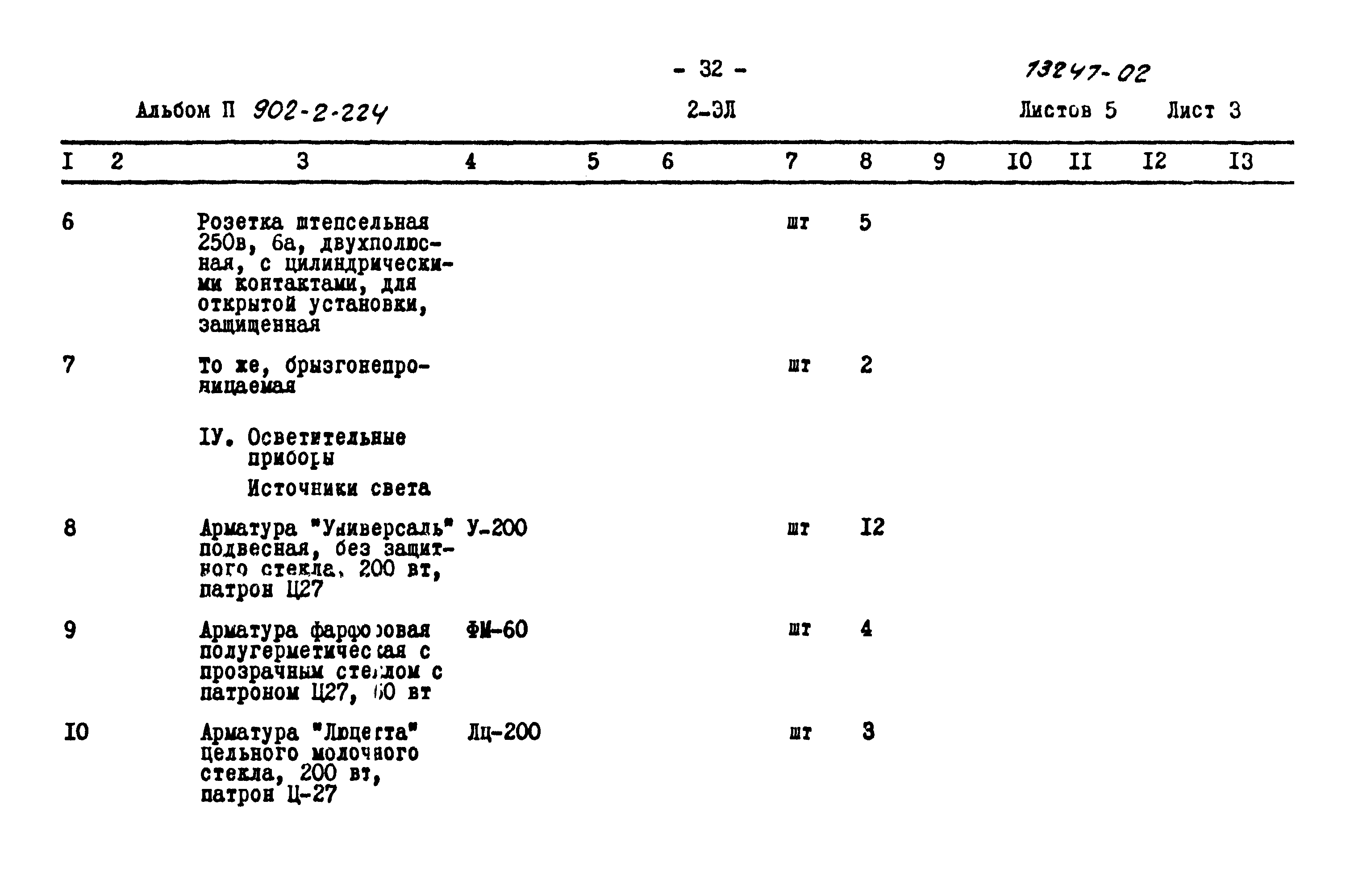 Типовой проект 902-2-224