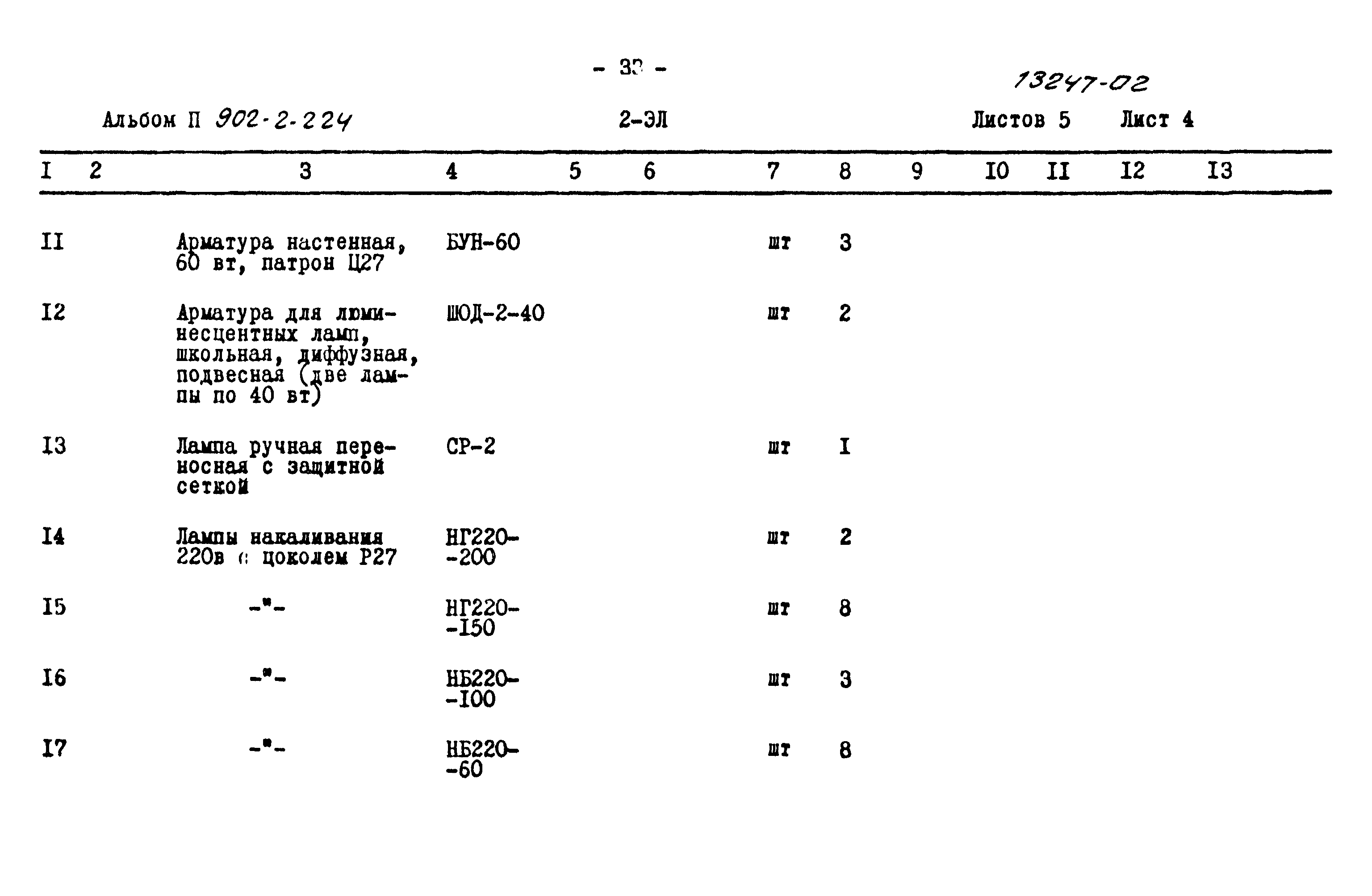 Типовой проект 902-2-224